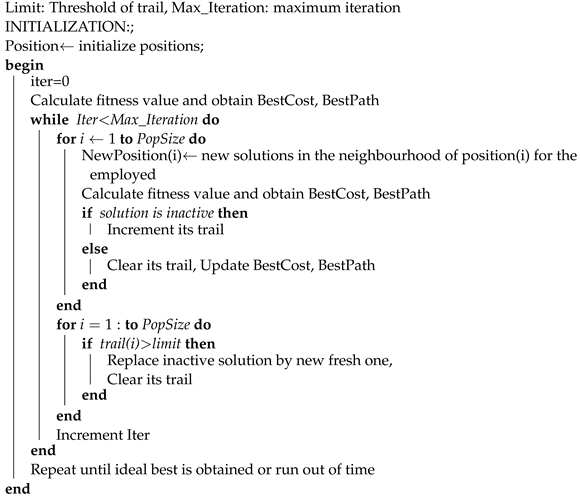 Applsci 14 02418 i003