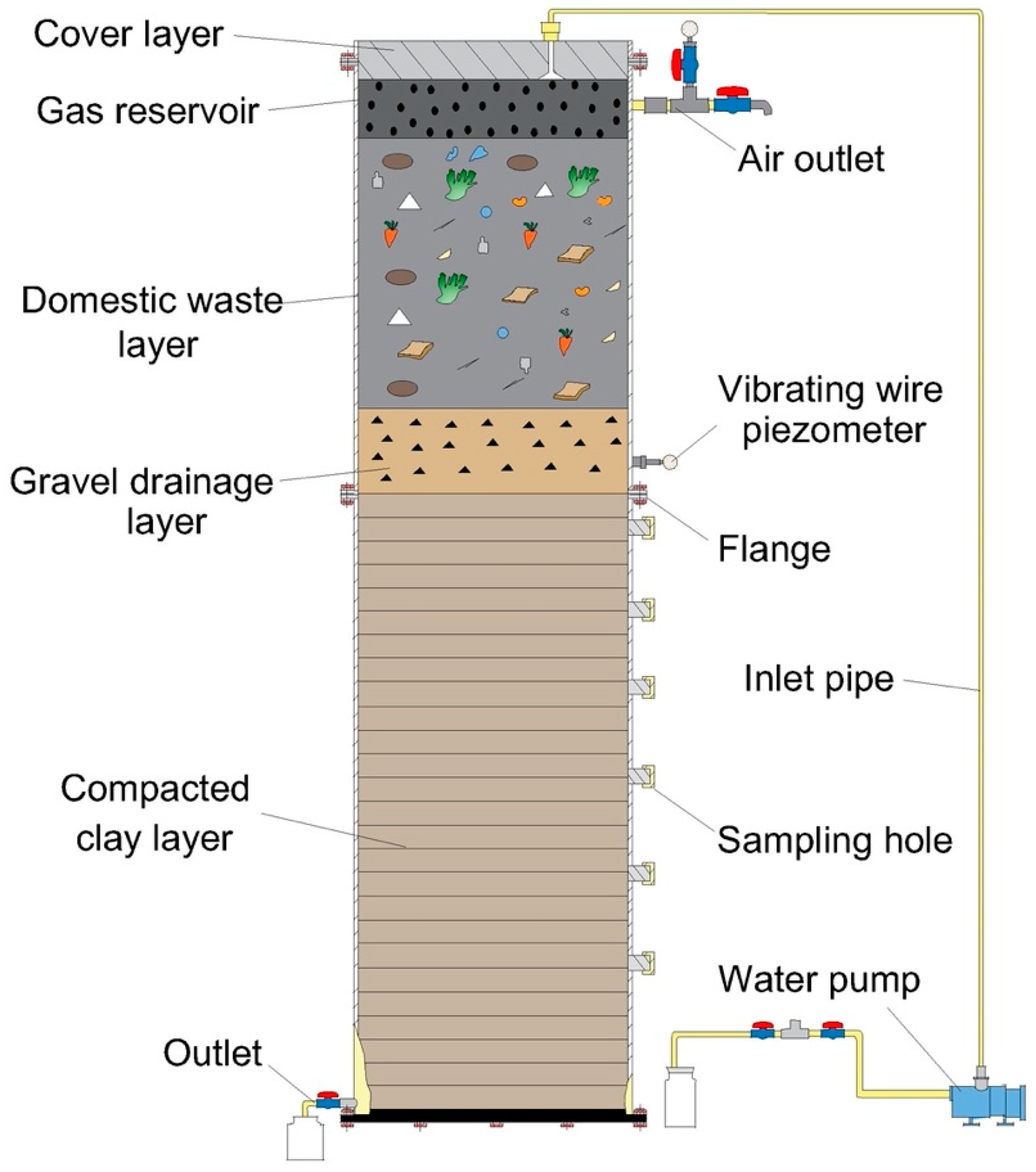 Applsci 14 02419 g001