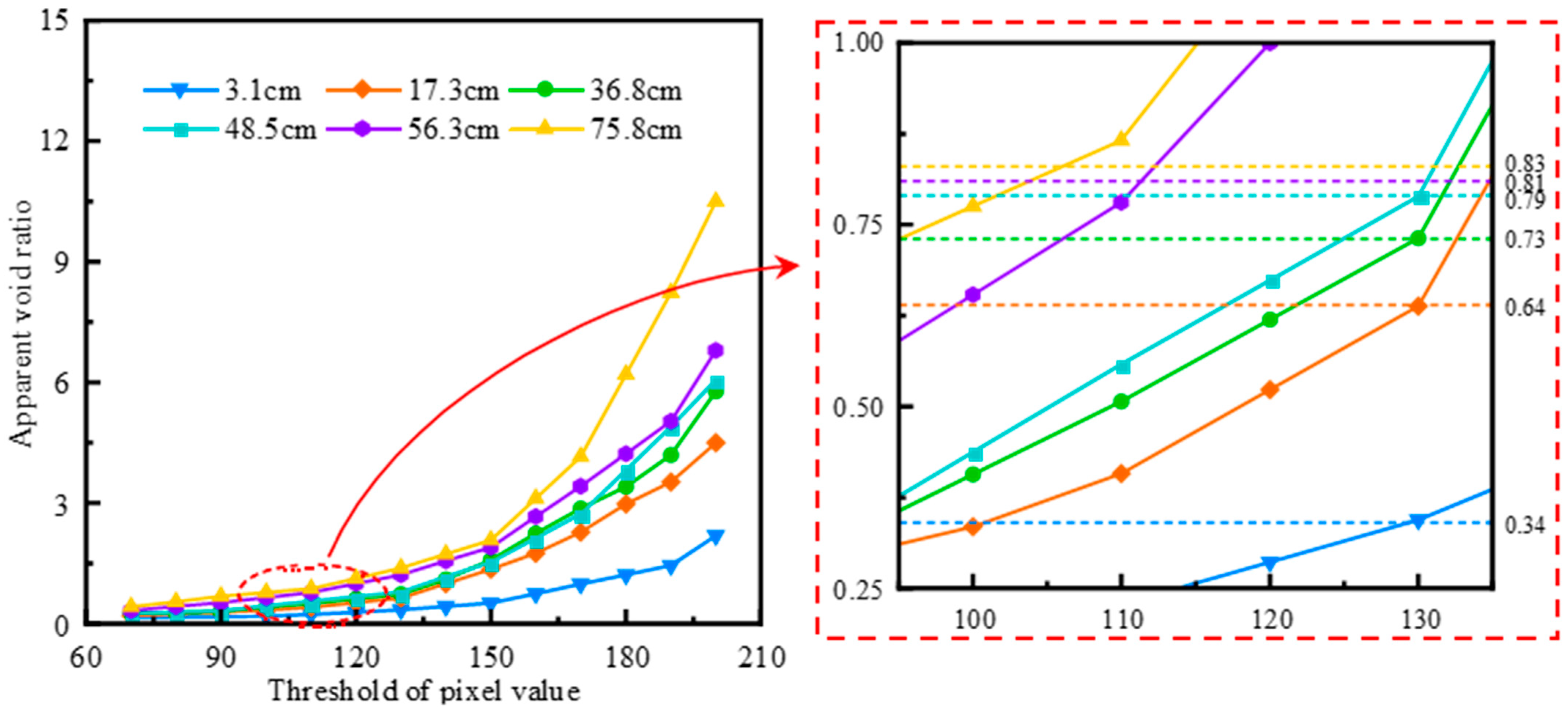 Applsci 14 02419 g005