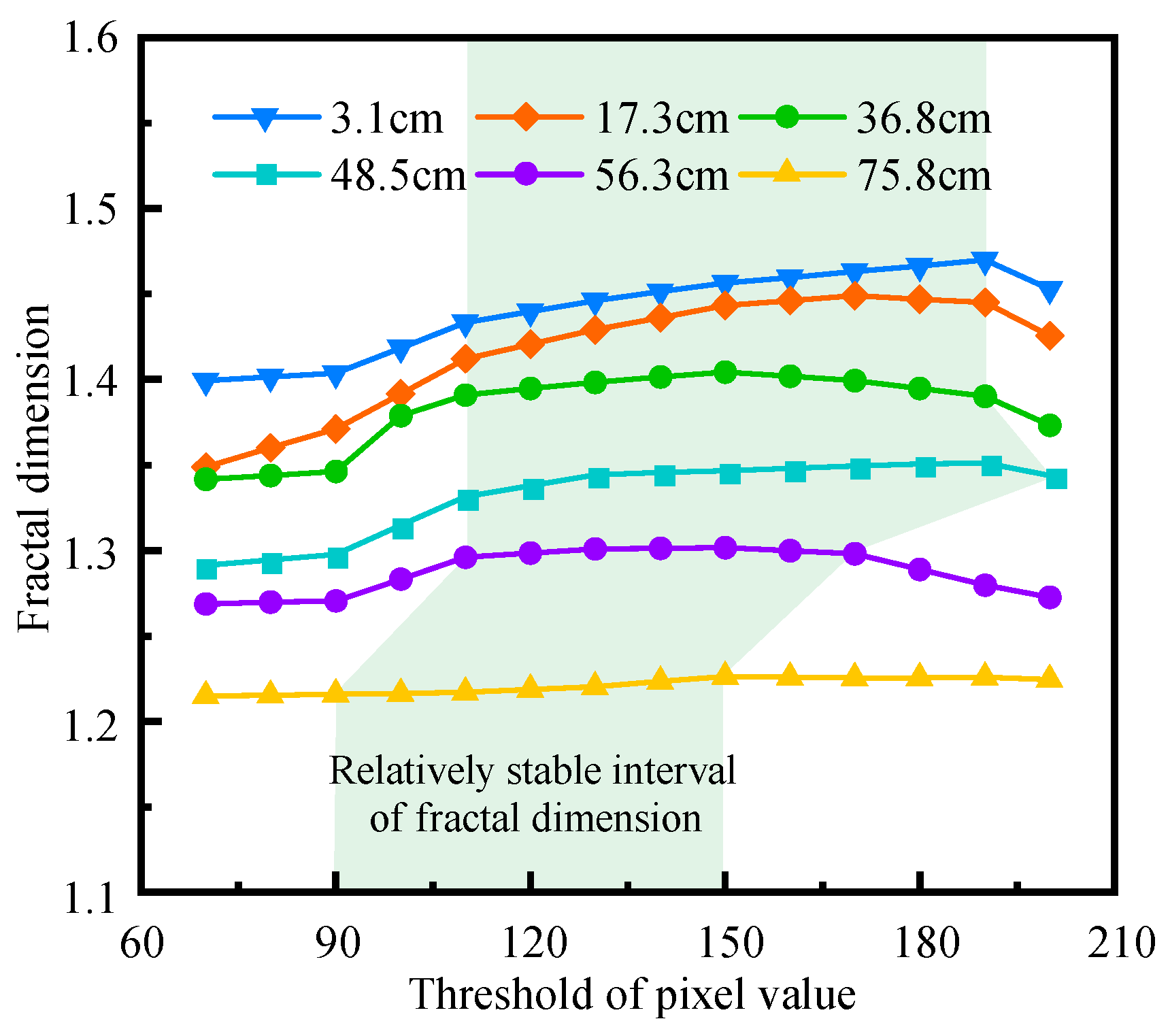 Applsci 14 02419 g007