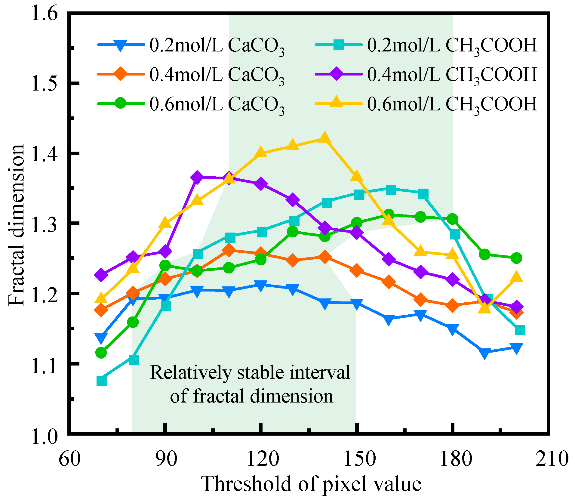Applsci 14 02419 g008