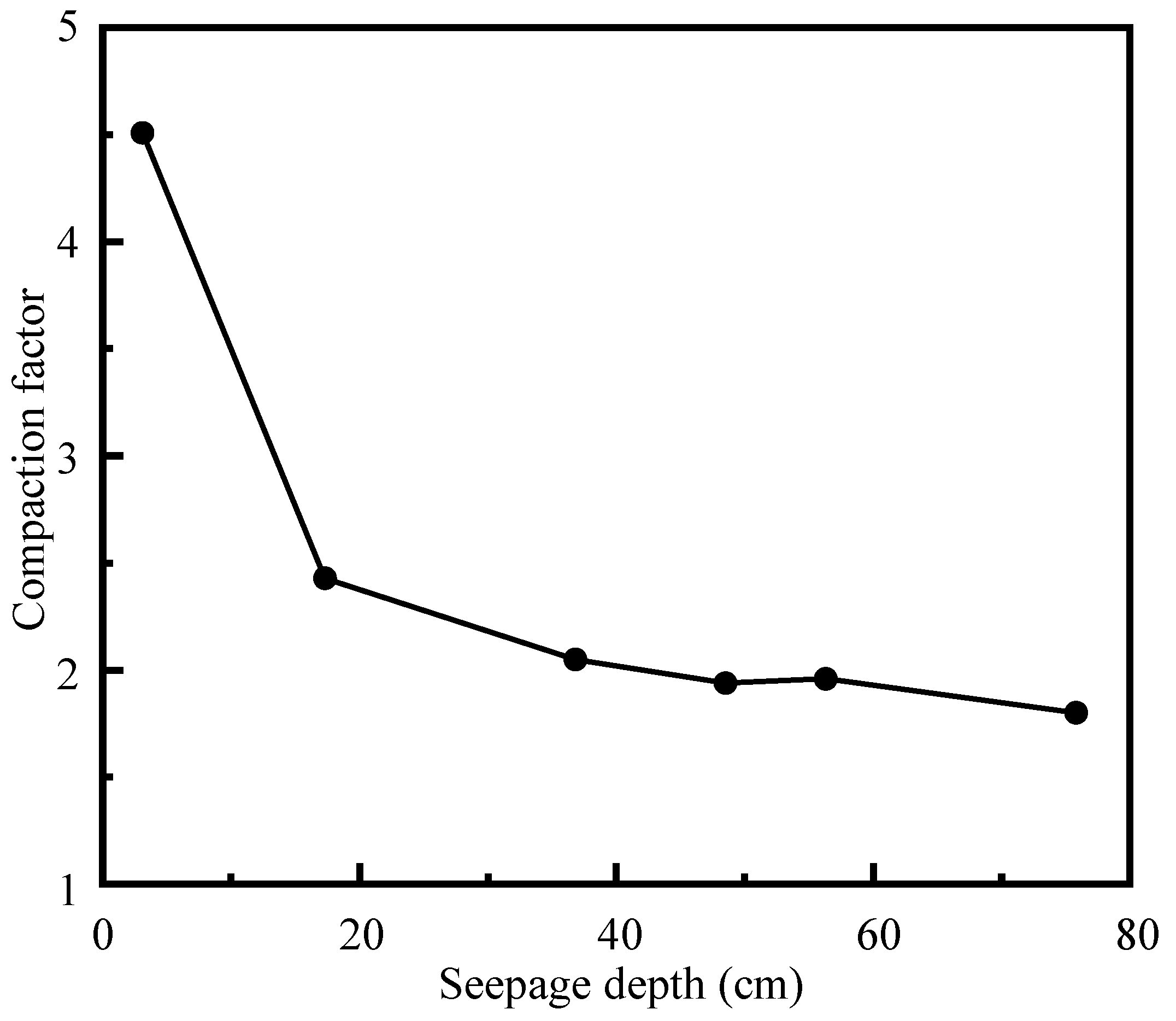 Applsci 14 02419 g010