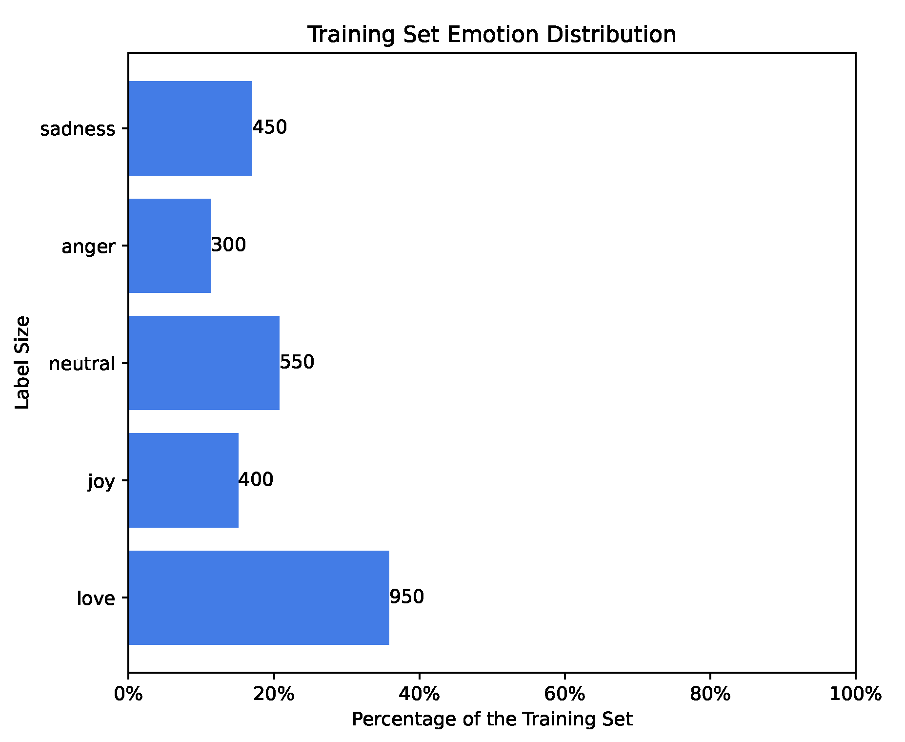 Applsci 14 02421 g002