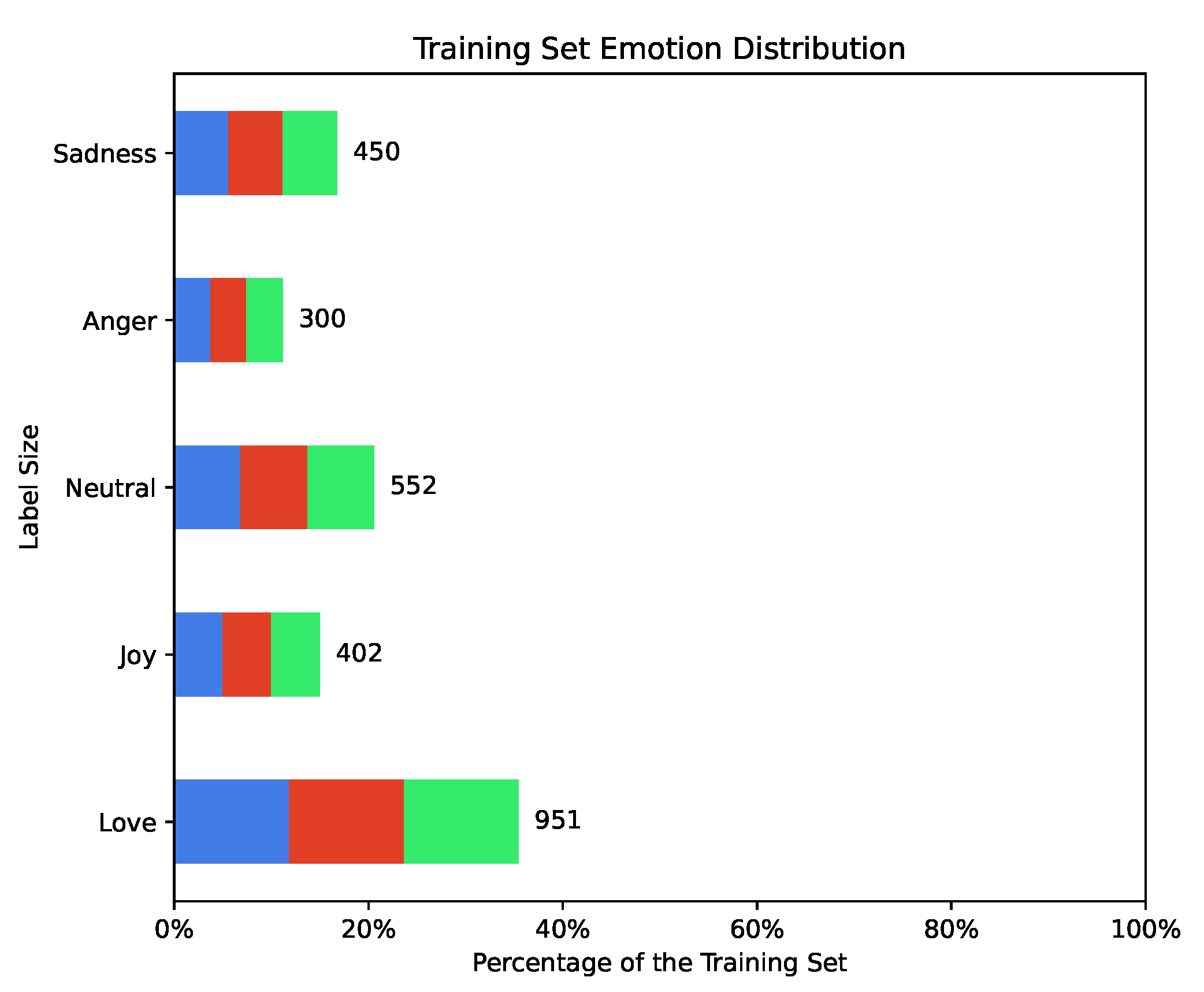 Applsci 14 02421 g004