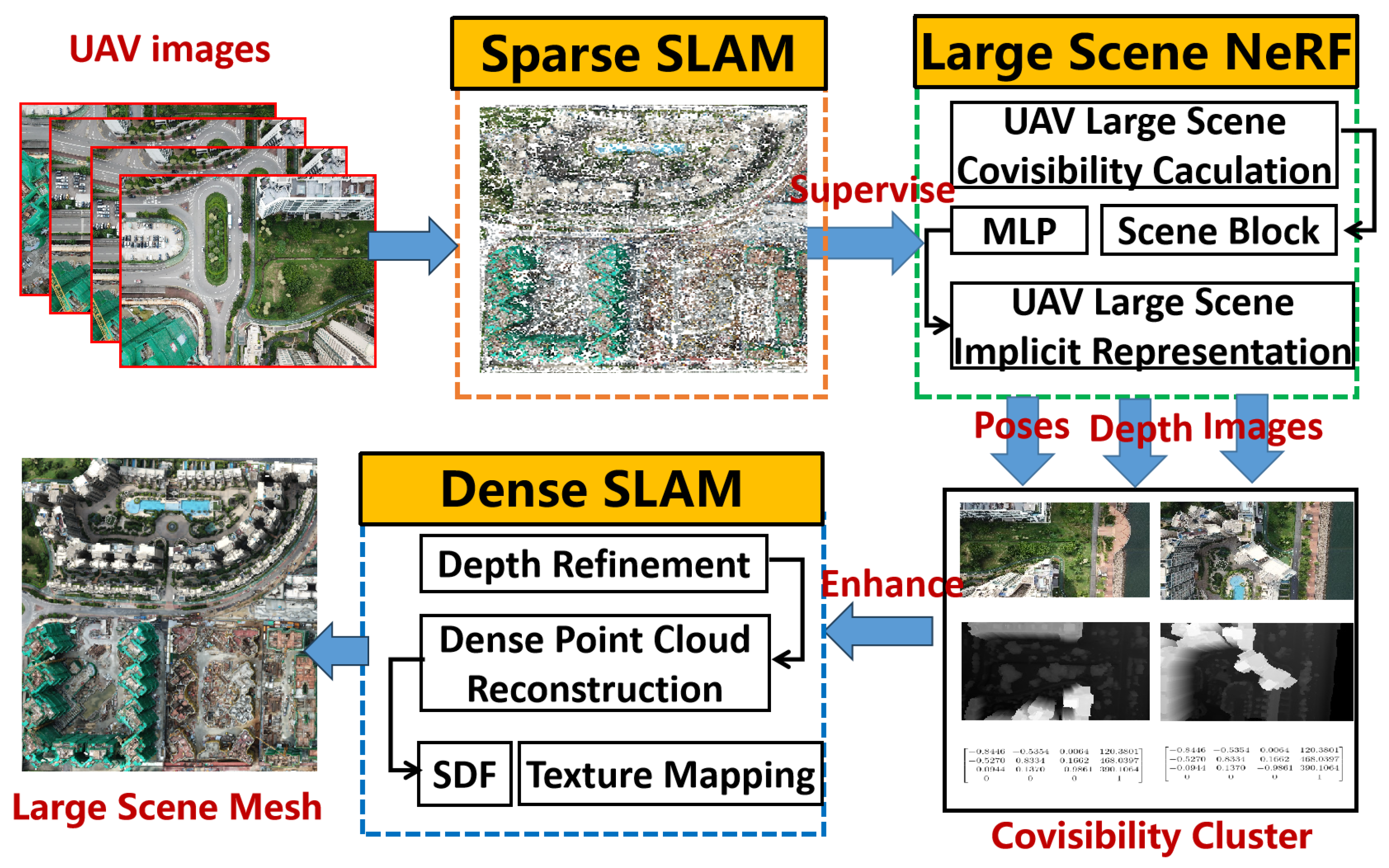 Applsci 14 02425 g002