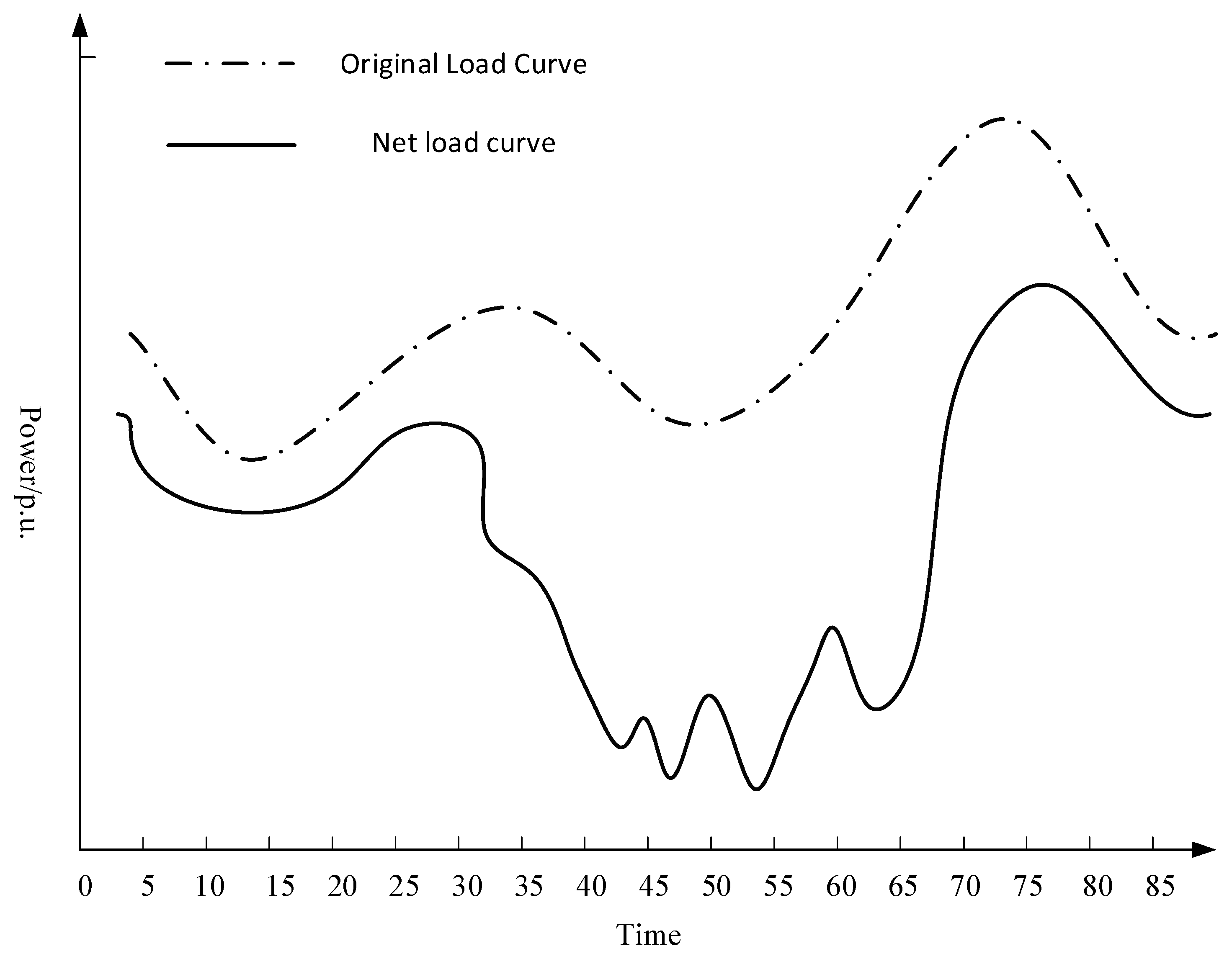 Applsci 14 02432 g001