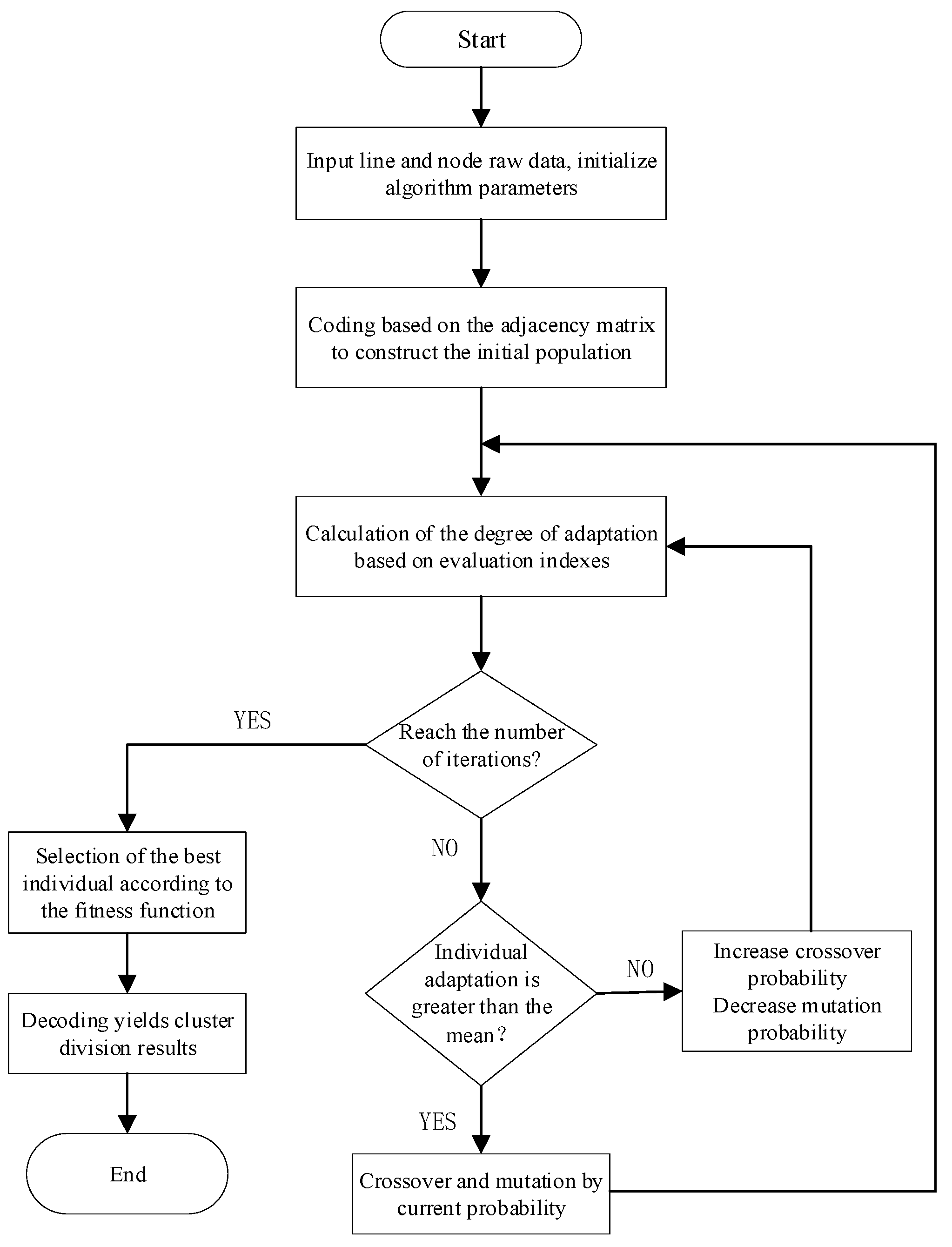 Applsci 14 02432 g004