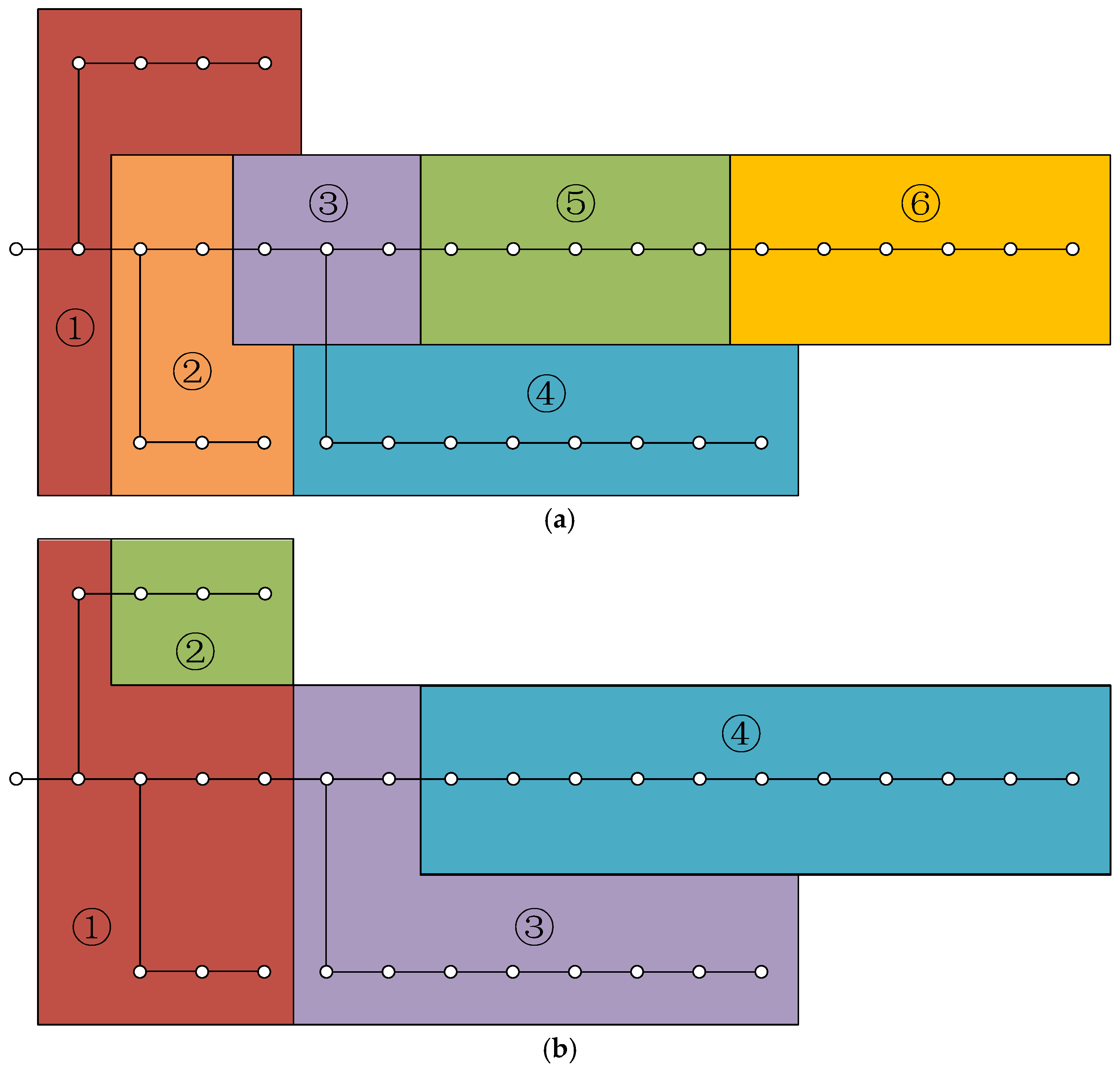 Applsci 14 02432 g007a