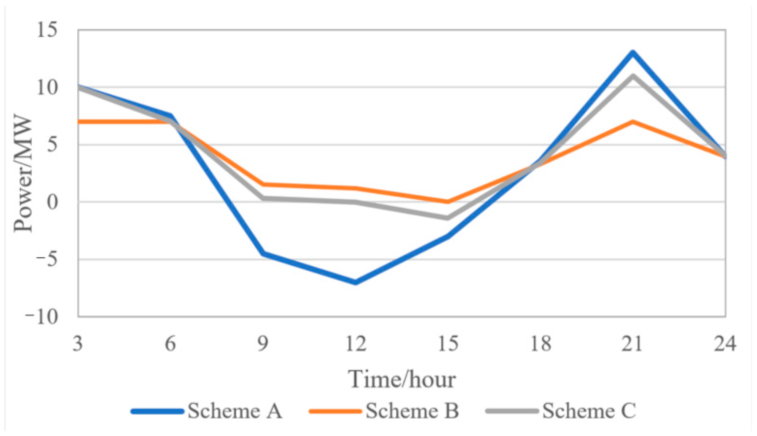 Applsci 14 02432 g011