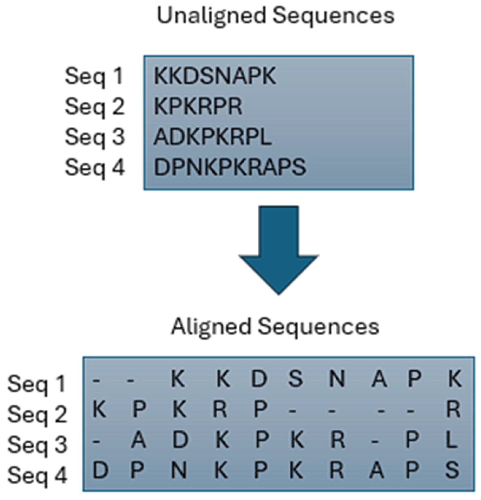 Applsci 14 02433 g001 Applsci 14 02433 g001