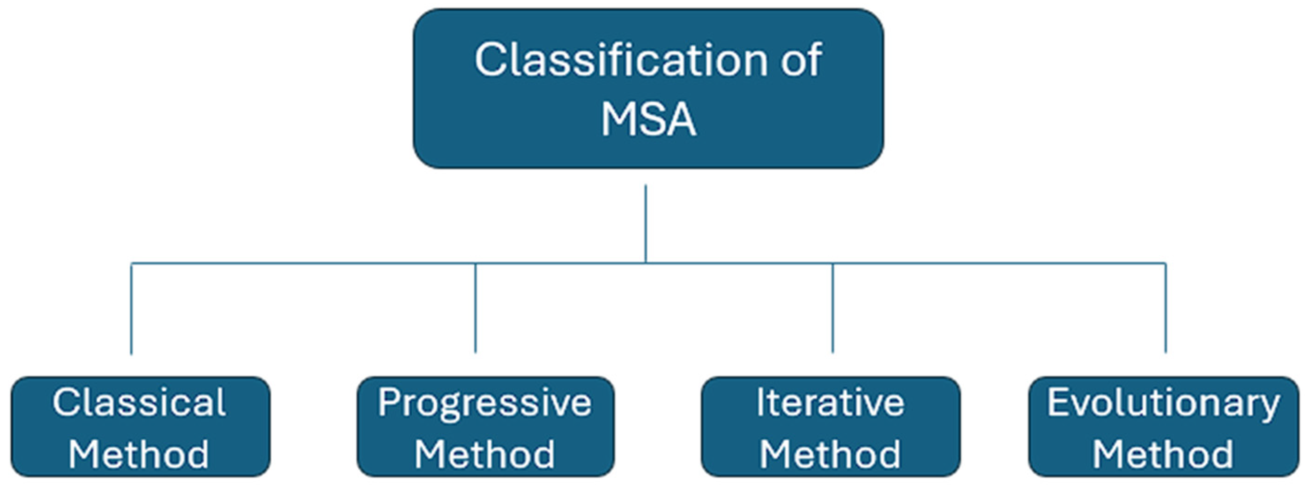 Applsci 14 02433 g002 Applsci 14 02433 g002