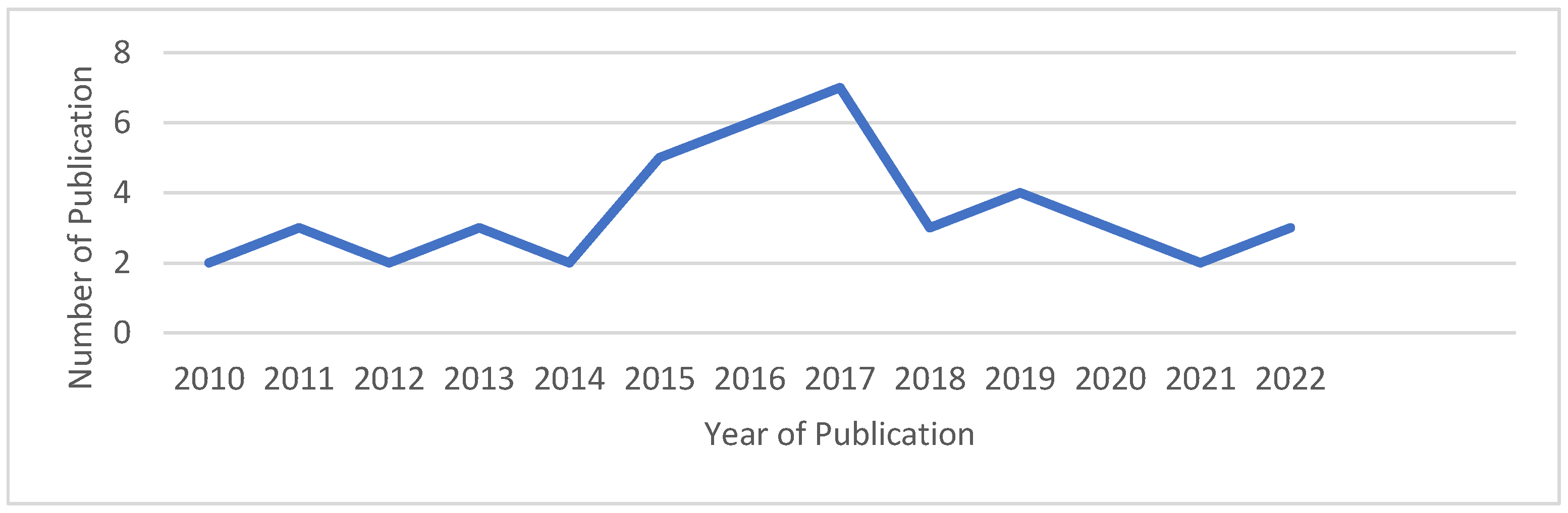 Applsci 14 02433 g005 Applsci 14 02433 g005