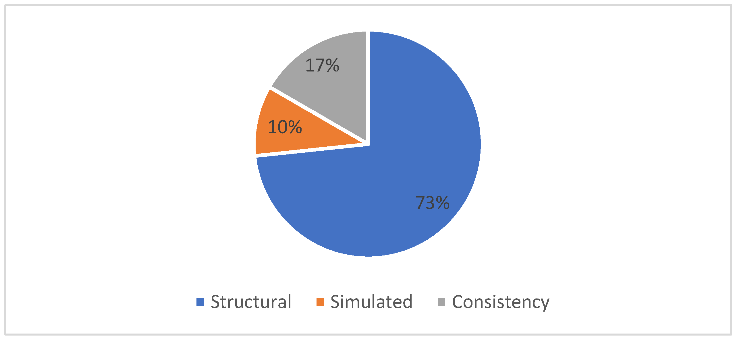 Applsci 14 02433 g009 Applsci 14 02433 g009