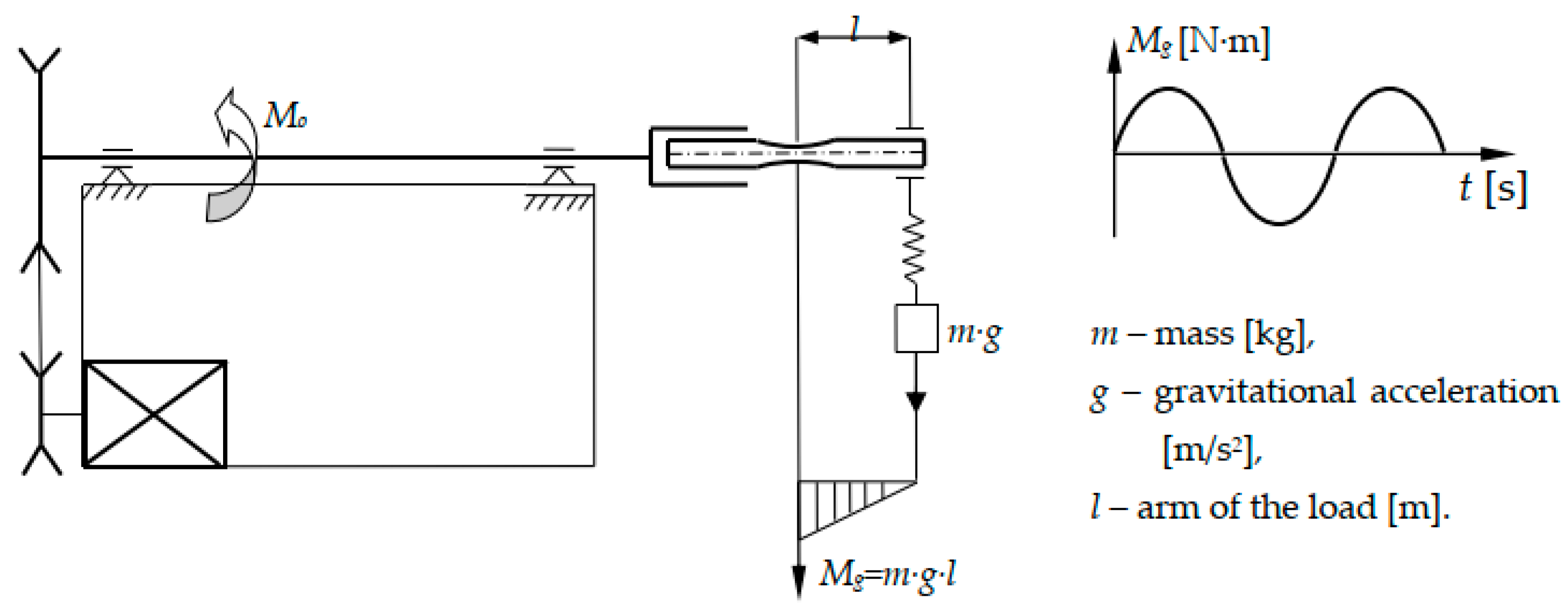 Applsci 14 02440 g004 Applsci 14 02440 g004