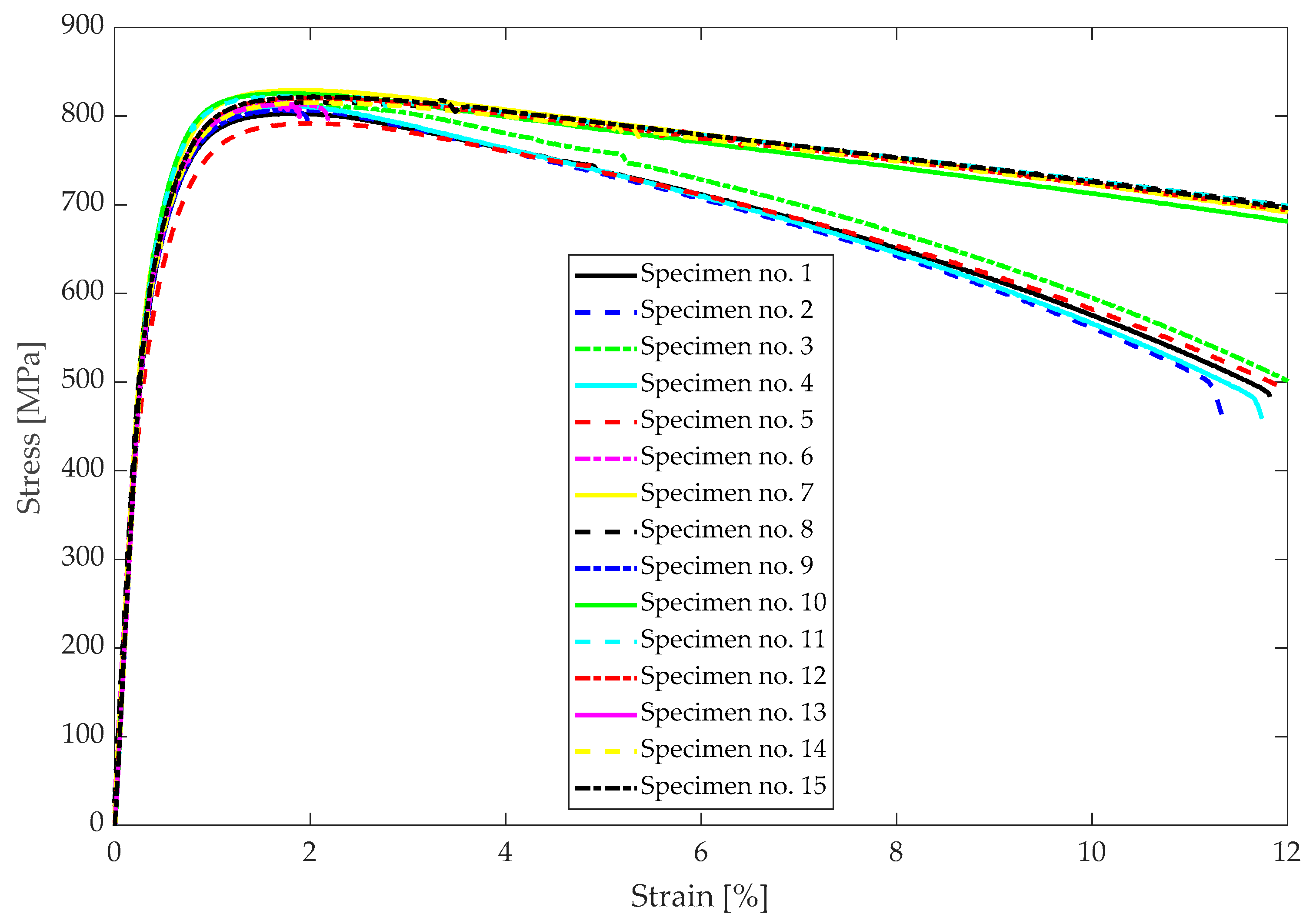 Applsci 14 02440 g006 Applsci 14 02440 g006