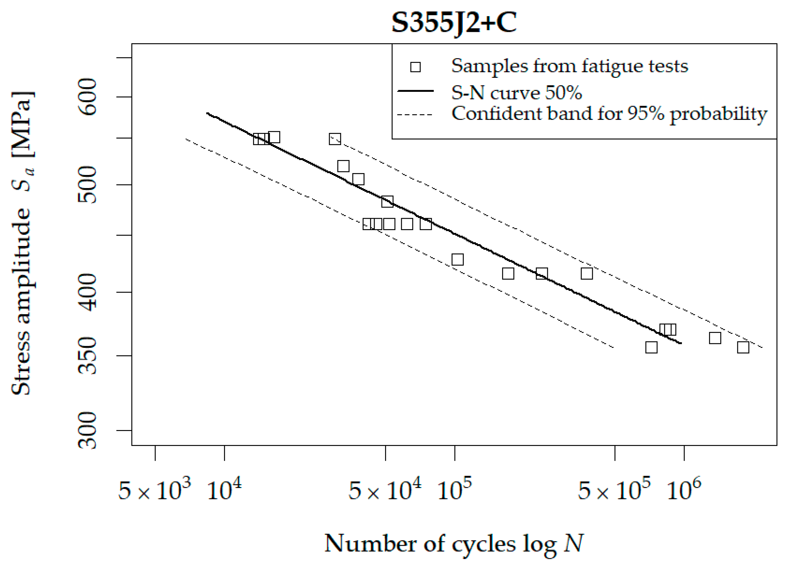 Applsci 14 02440 g008 Applsci 14 02440 g008