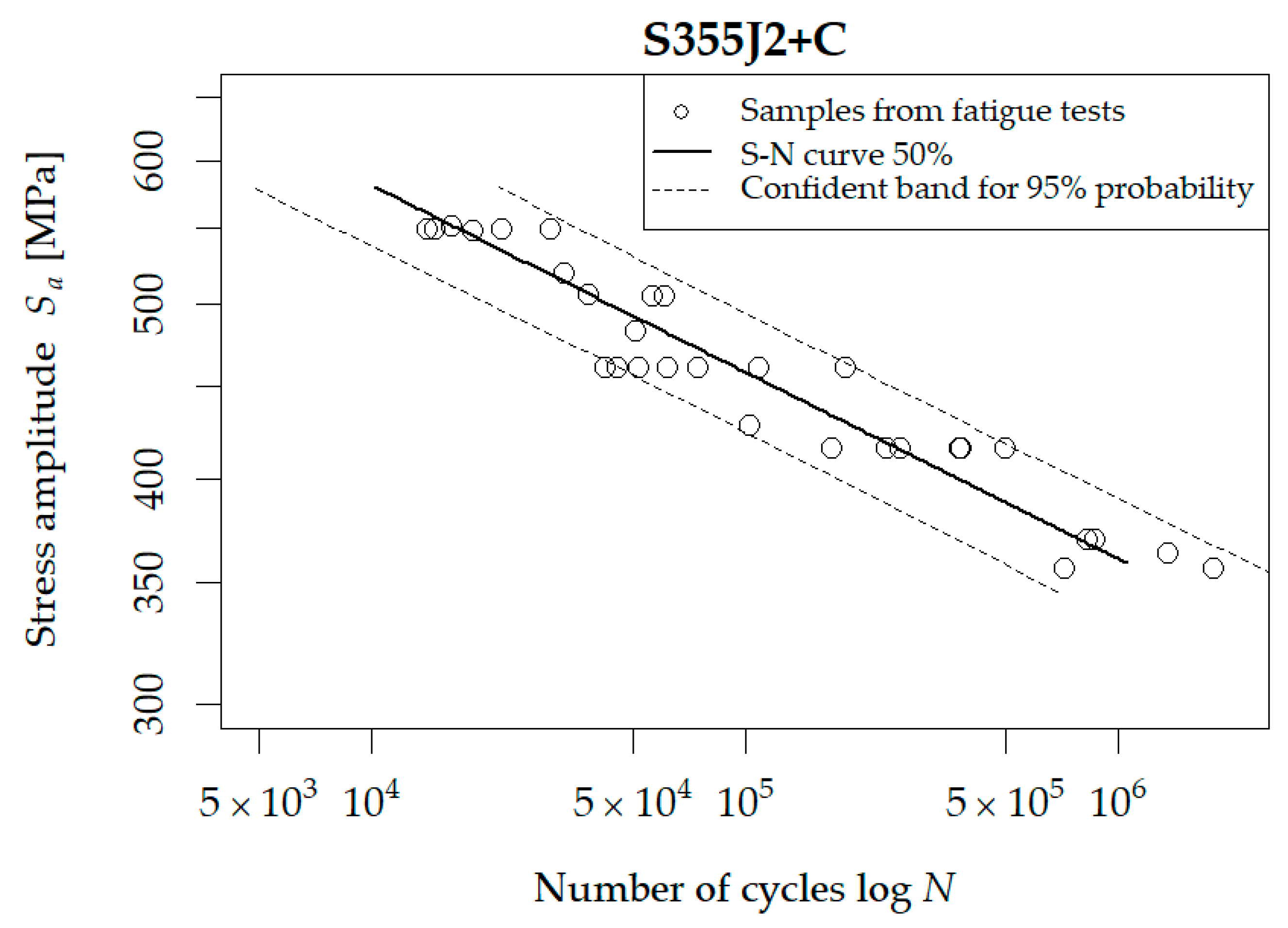 Applsci 14 02440 g009 Applsci 14 02440 g009