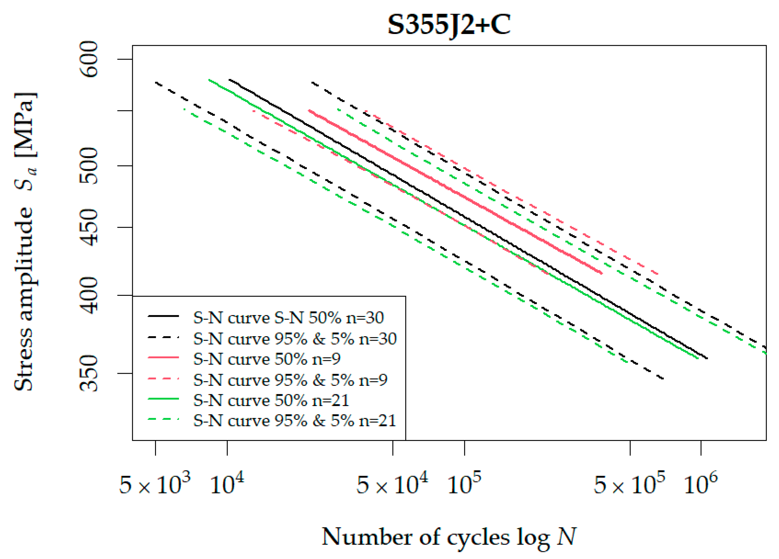 Applsci 14 02440 g010 Applsci 14 02440 g010