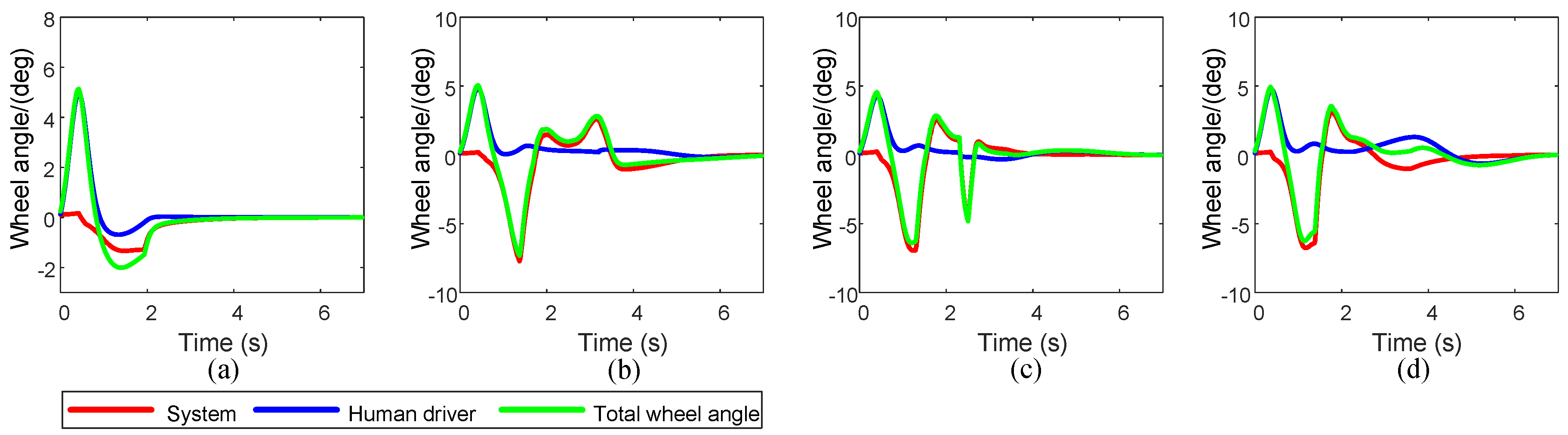 Applsci 14 02441 g009 Applsci 14 02441 g009
