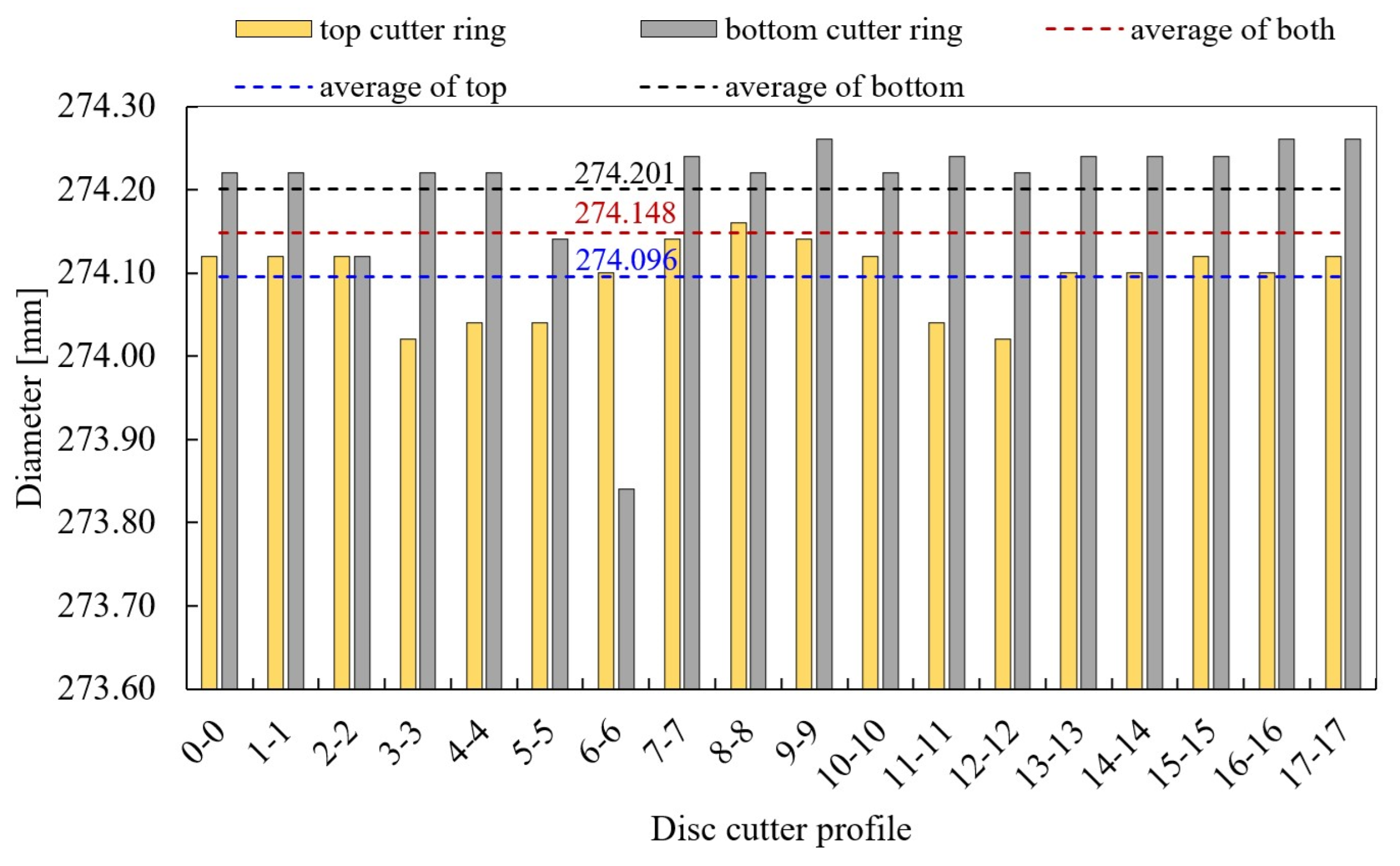 Applsci 14 02443 g011
