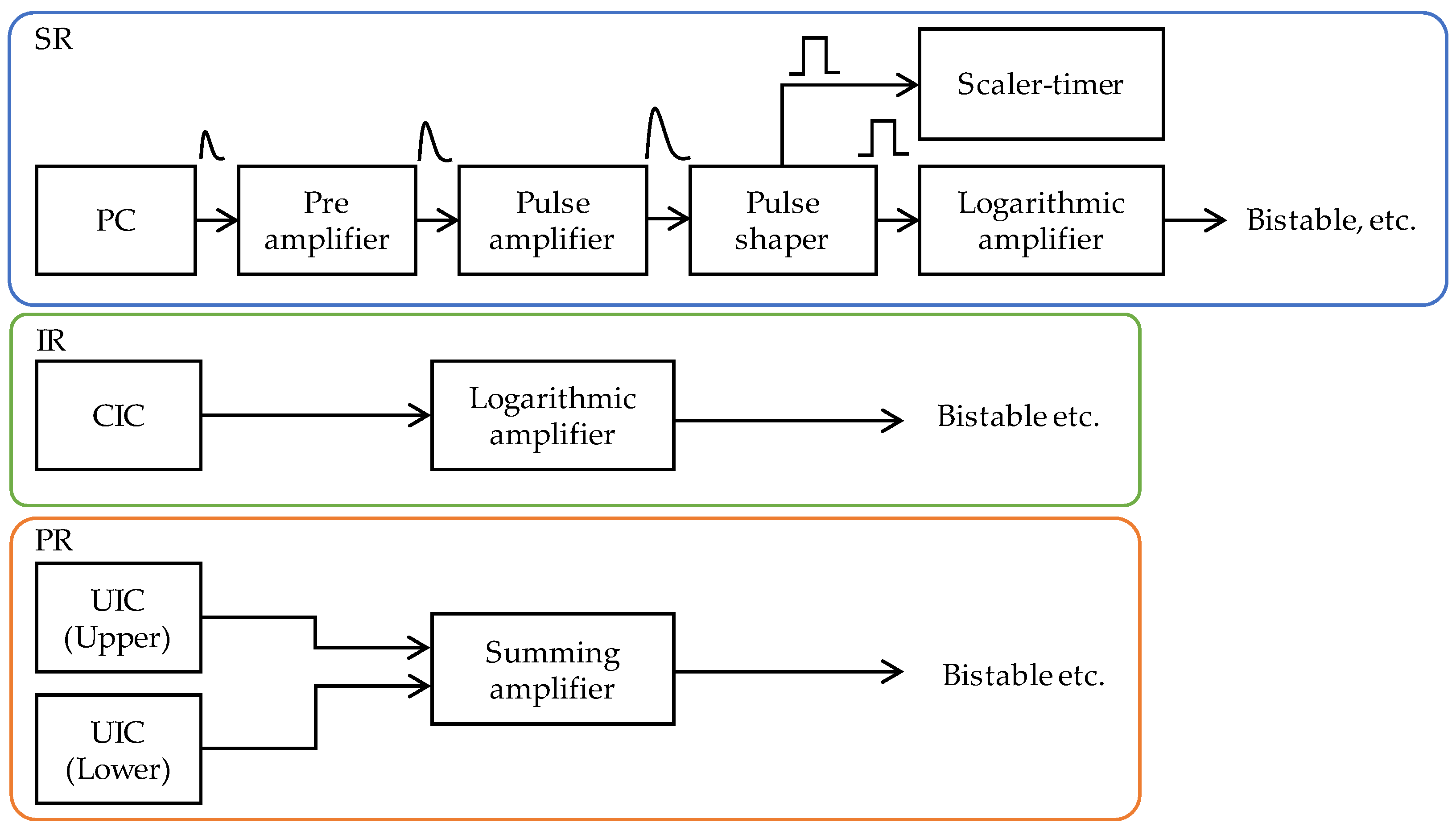 Applsci 14 02445 g001