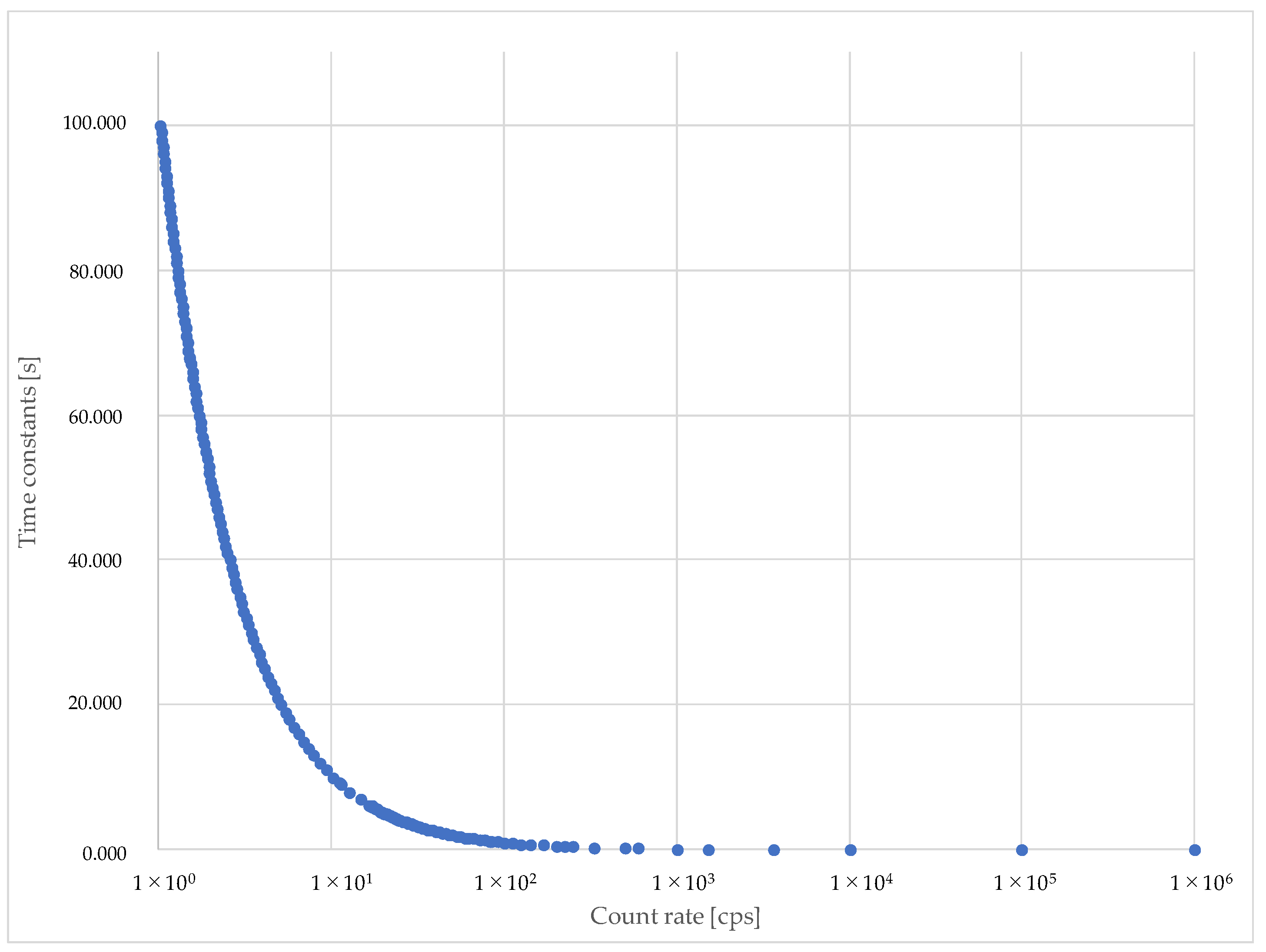 Applsci 14 02445 g005