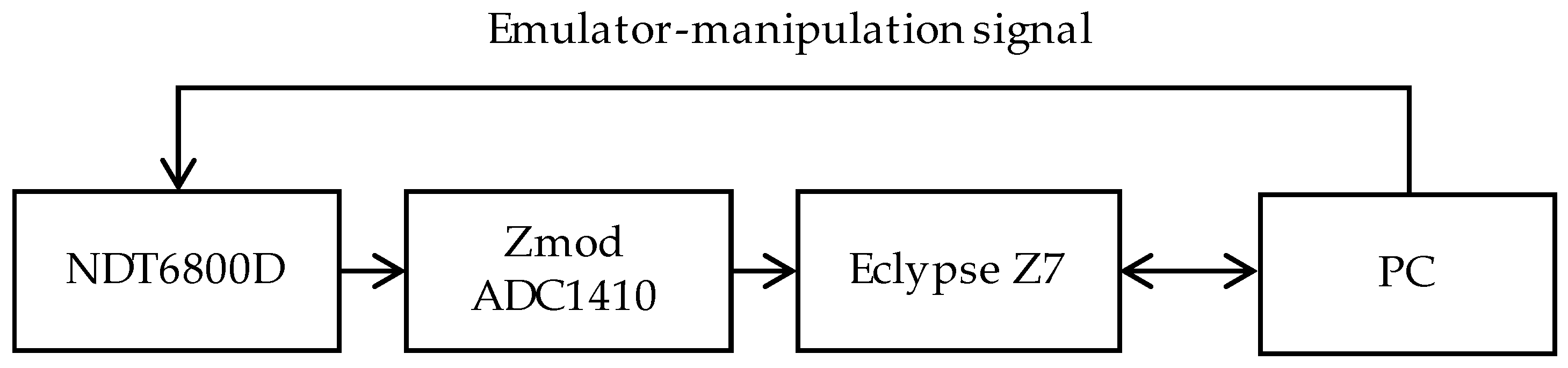 Applsci 14 02445 g006