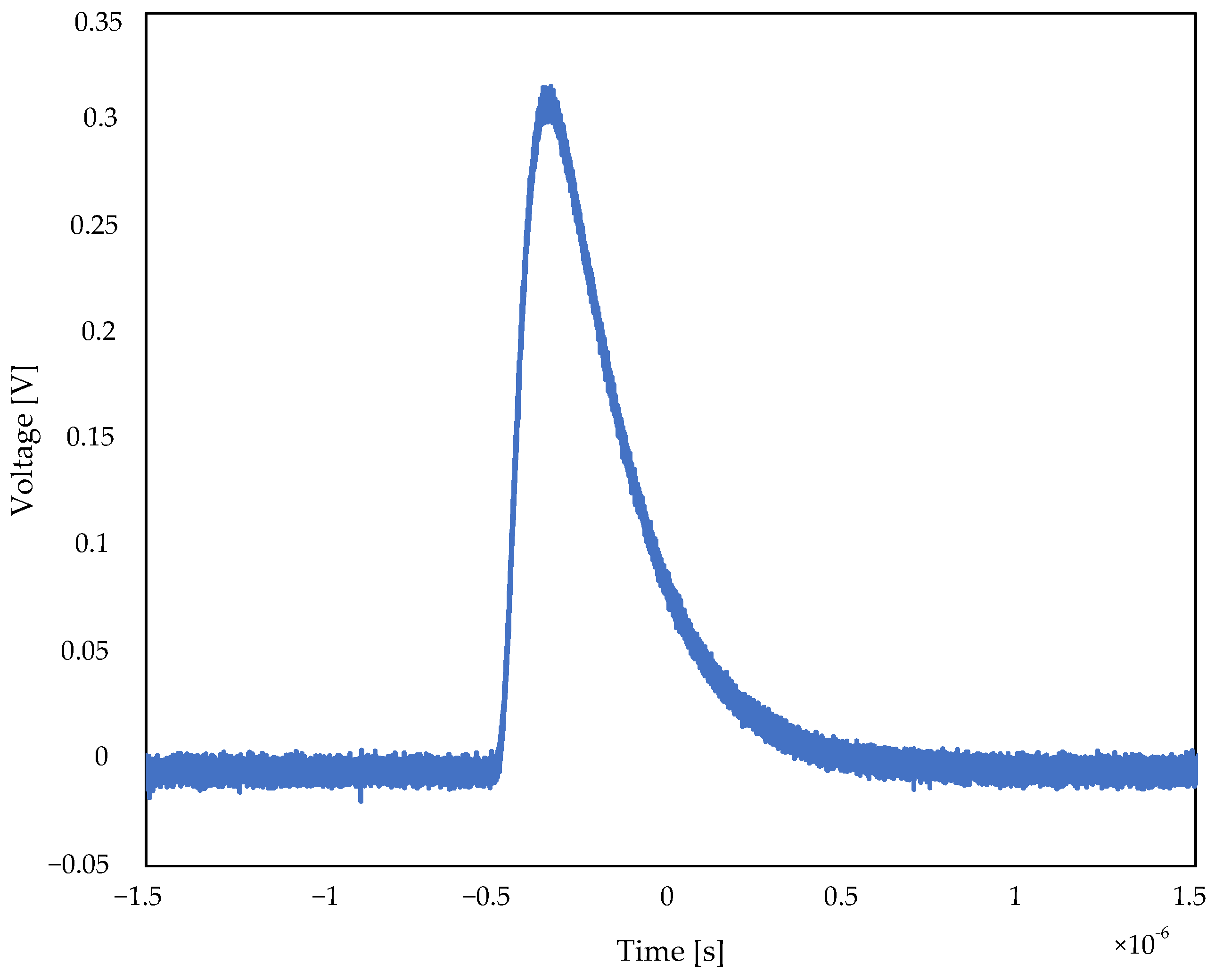 Applsci 14 02445 g007