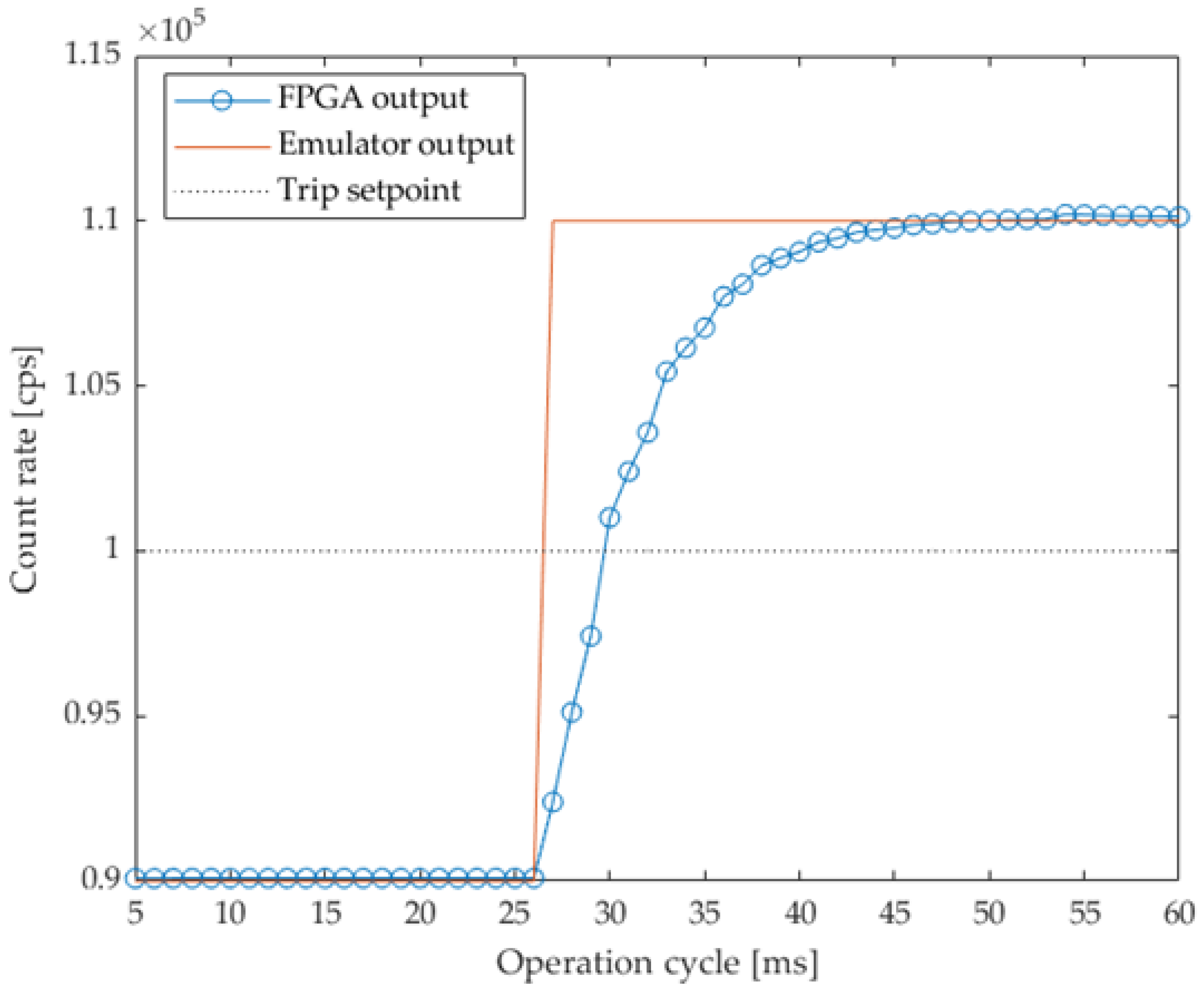 Applsci 14 02445 g009