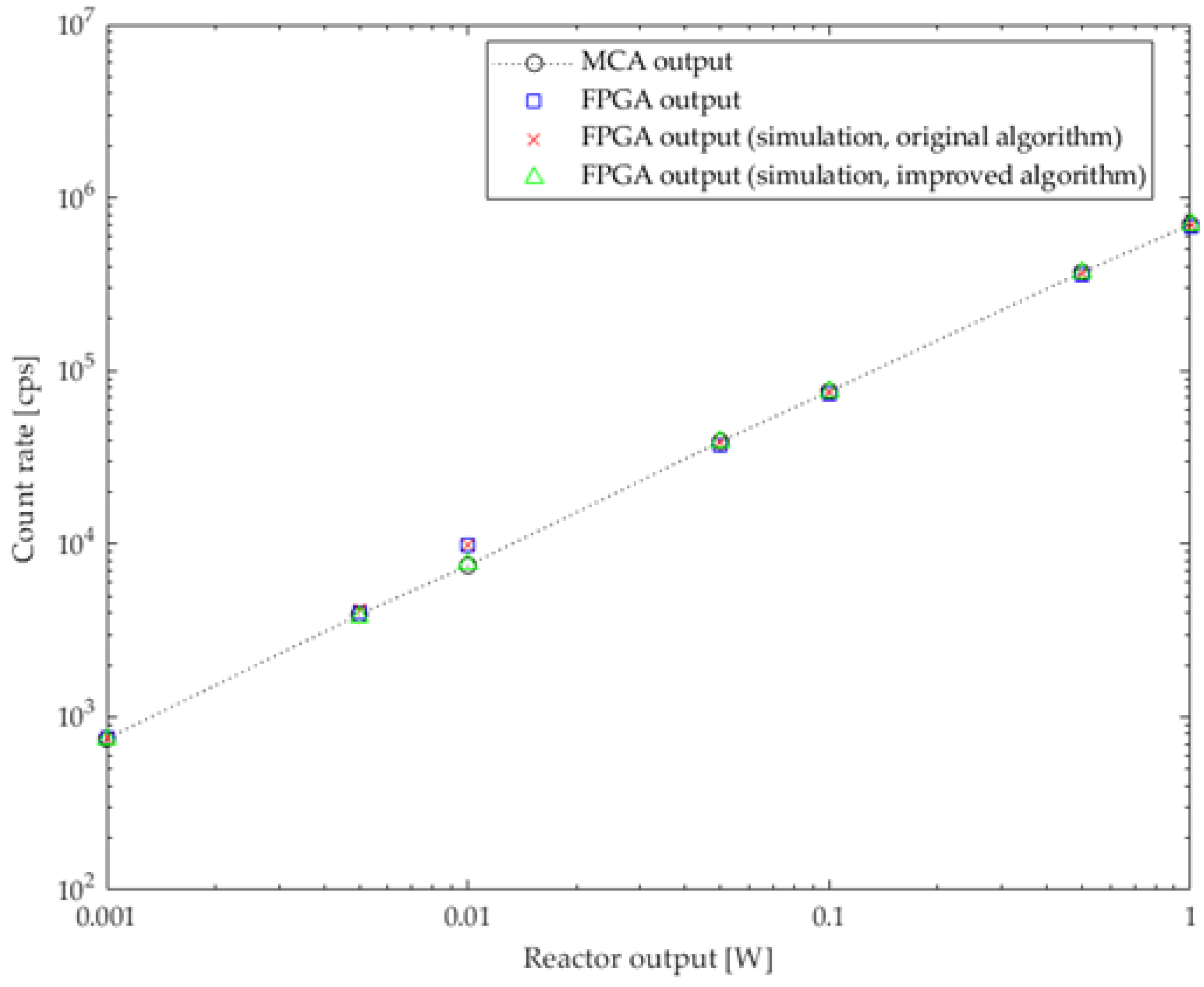 Applsci 14 02445 g011
