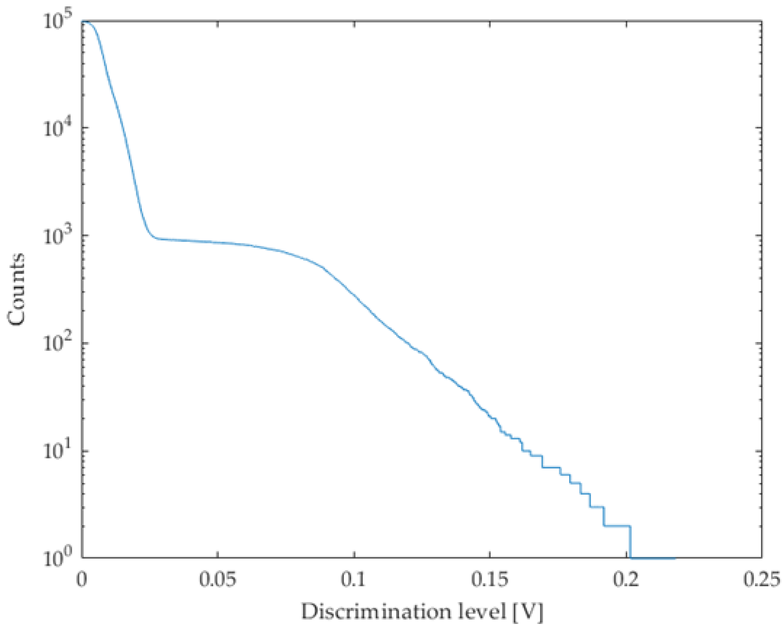 Applsci 14 02445 g012