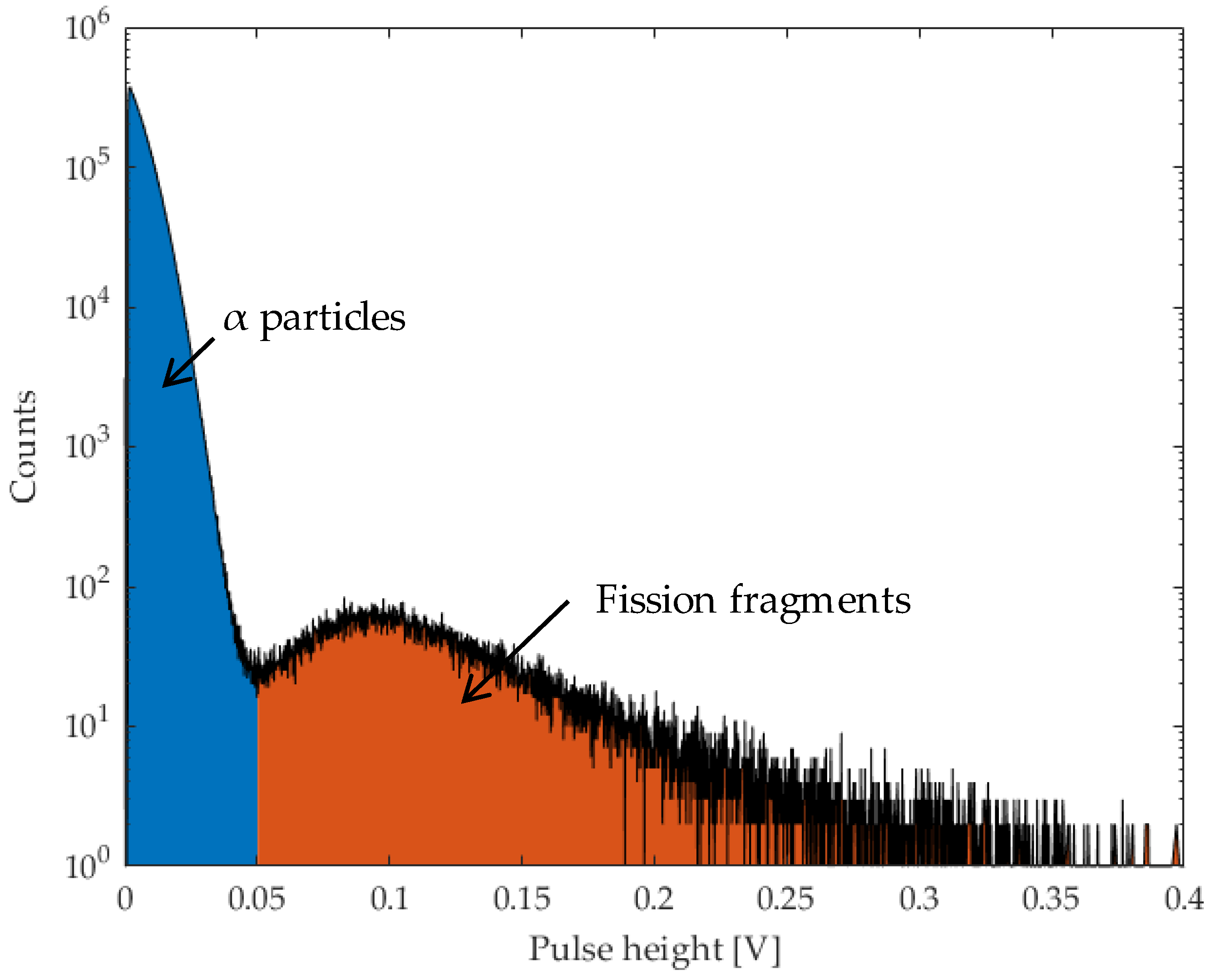 Applsci 14 02445 g013