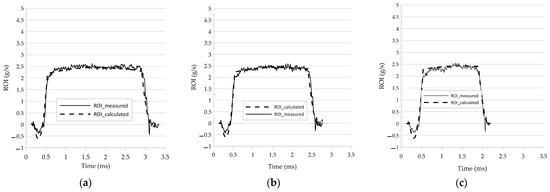 Applsci 14 02446 g011