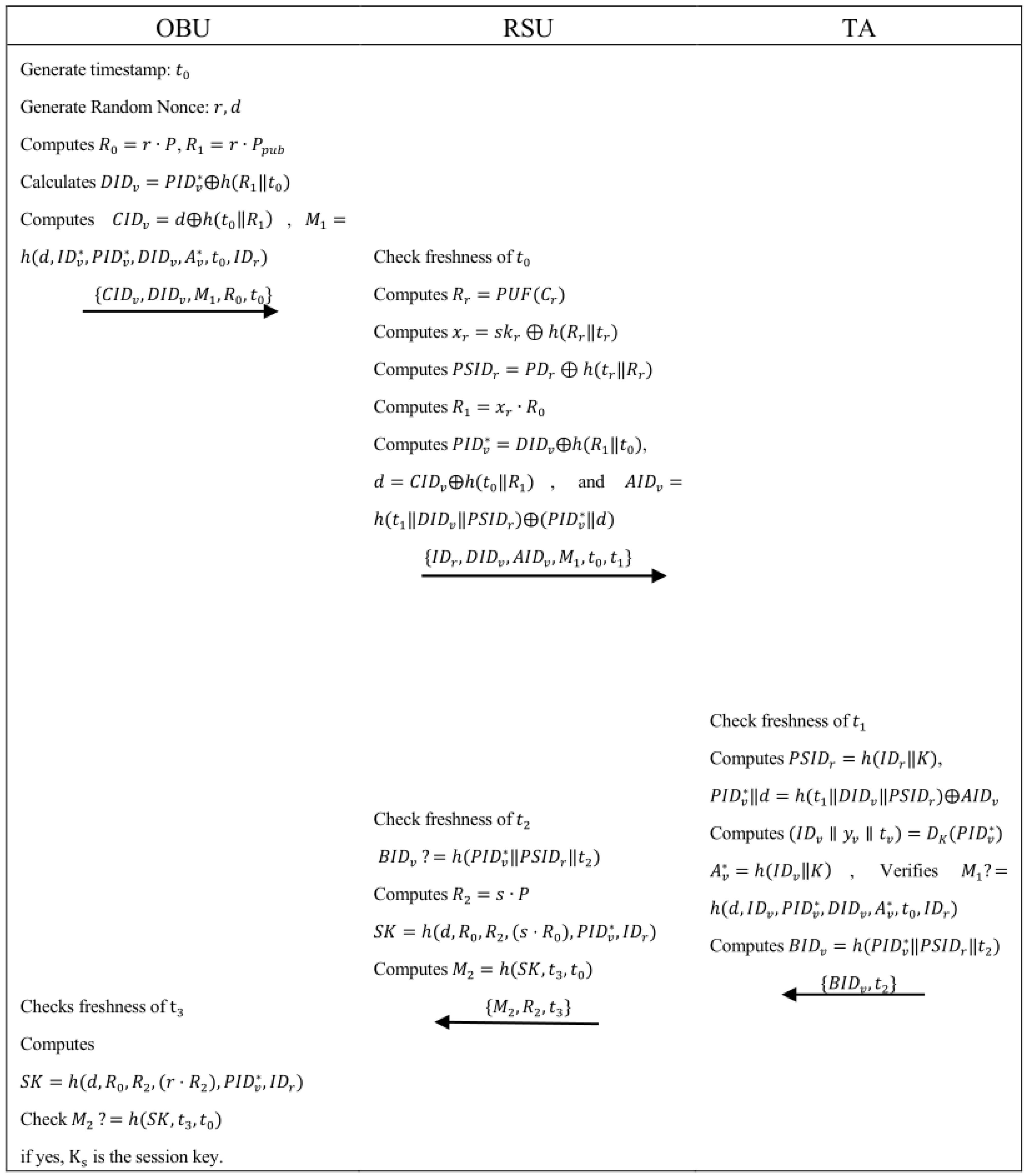 Applsci 14 02451 g002