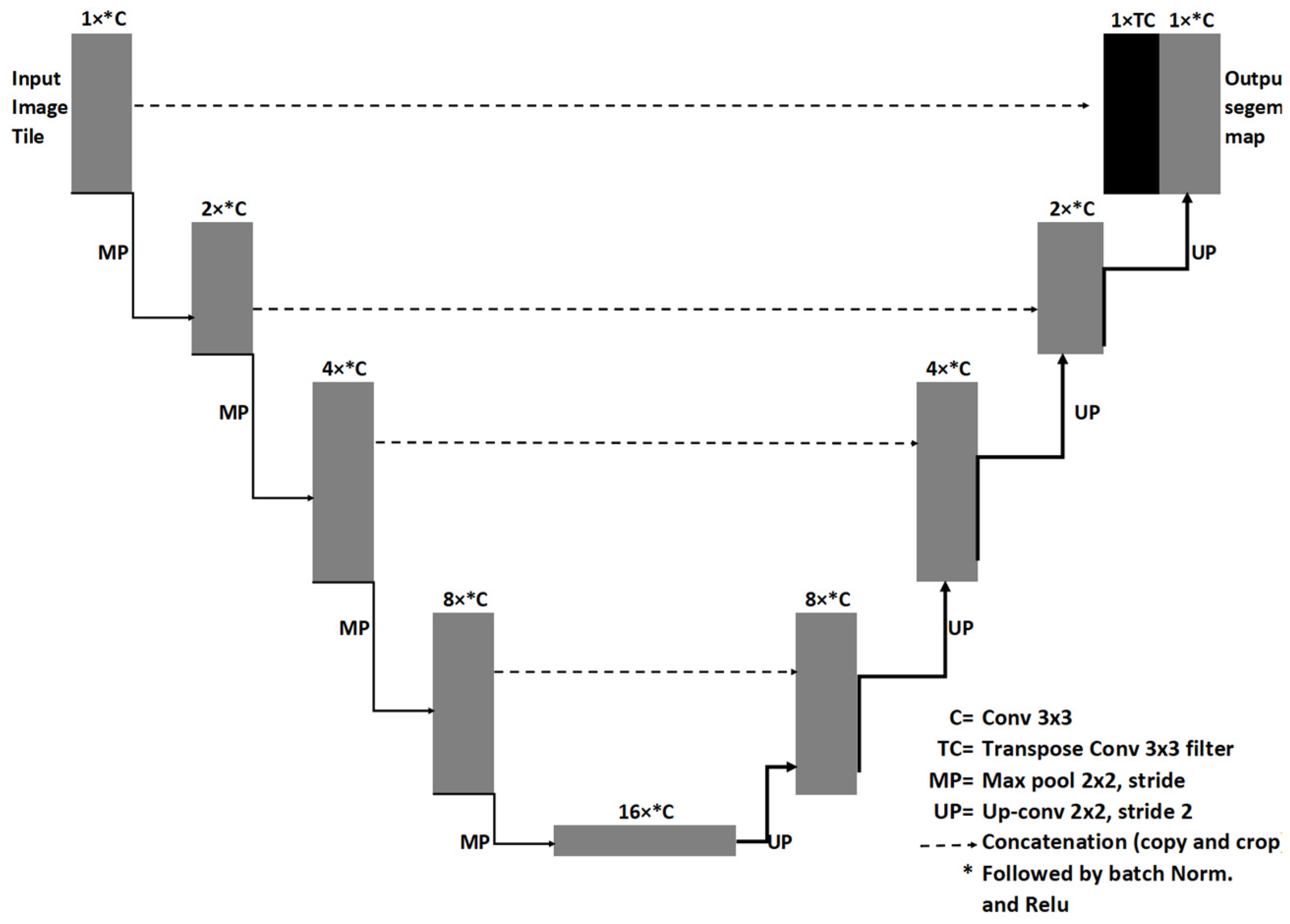 Applsci 14 02455 g001
