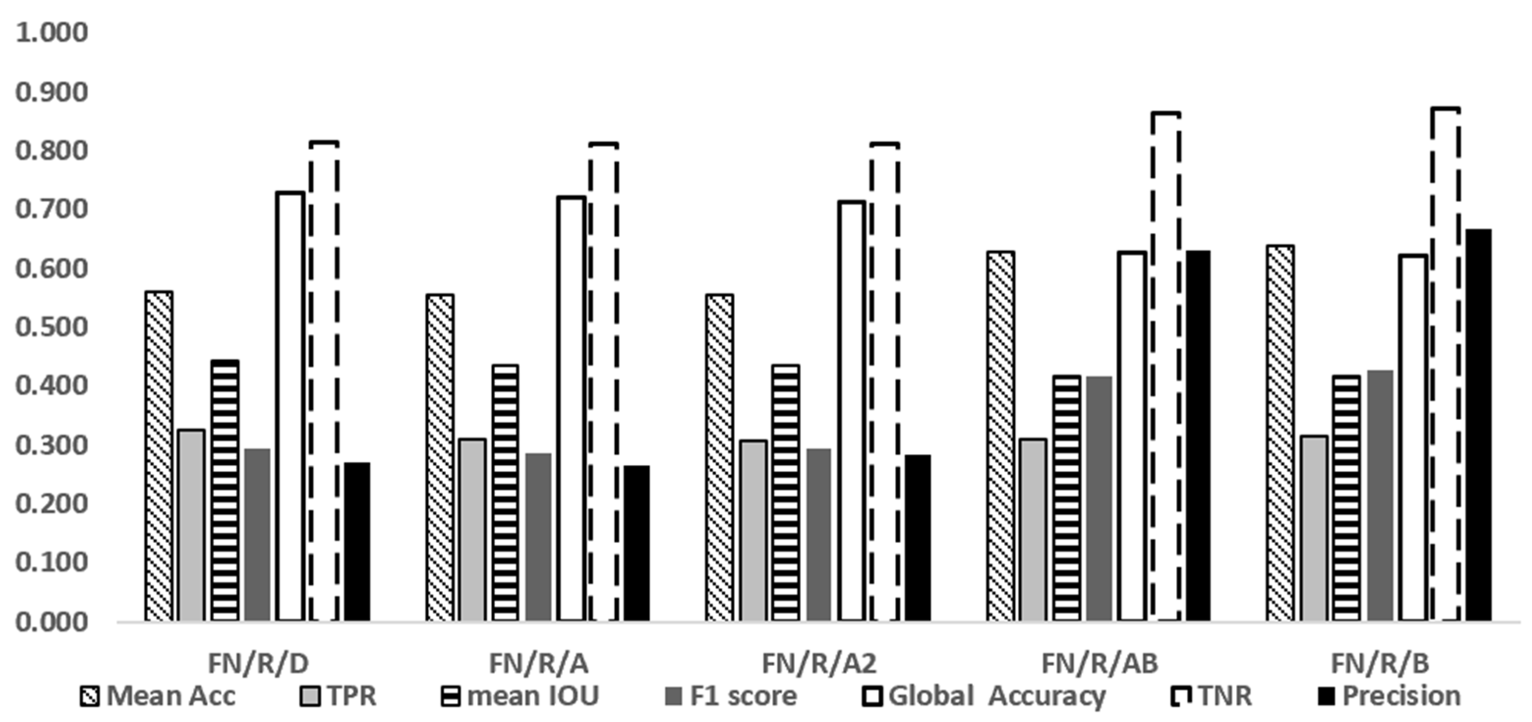Applsci 14 02455 g005