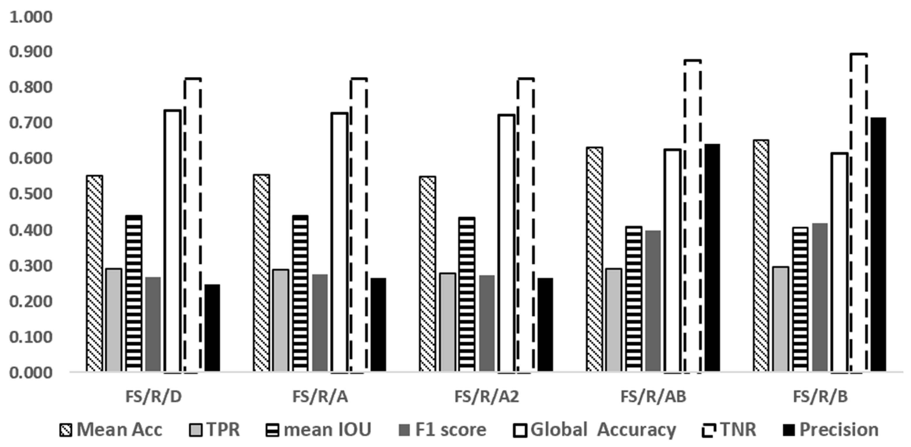 Applsci 14 02455 g006