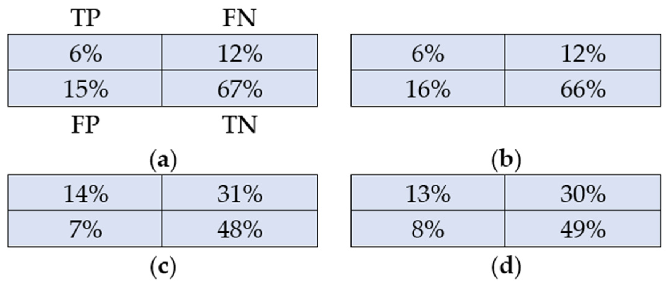 Applsci 14 02455 g008