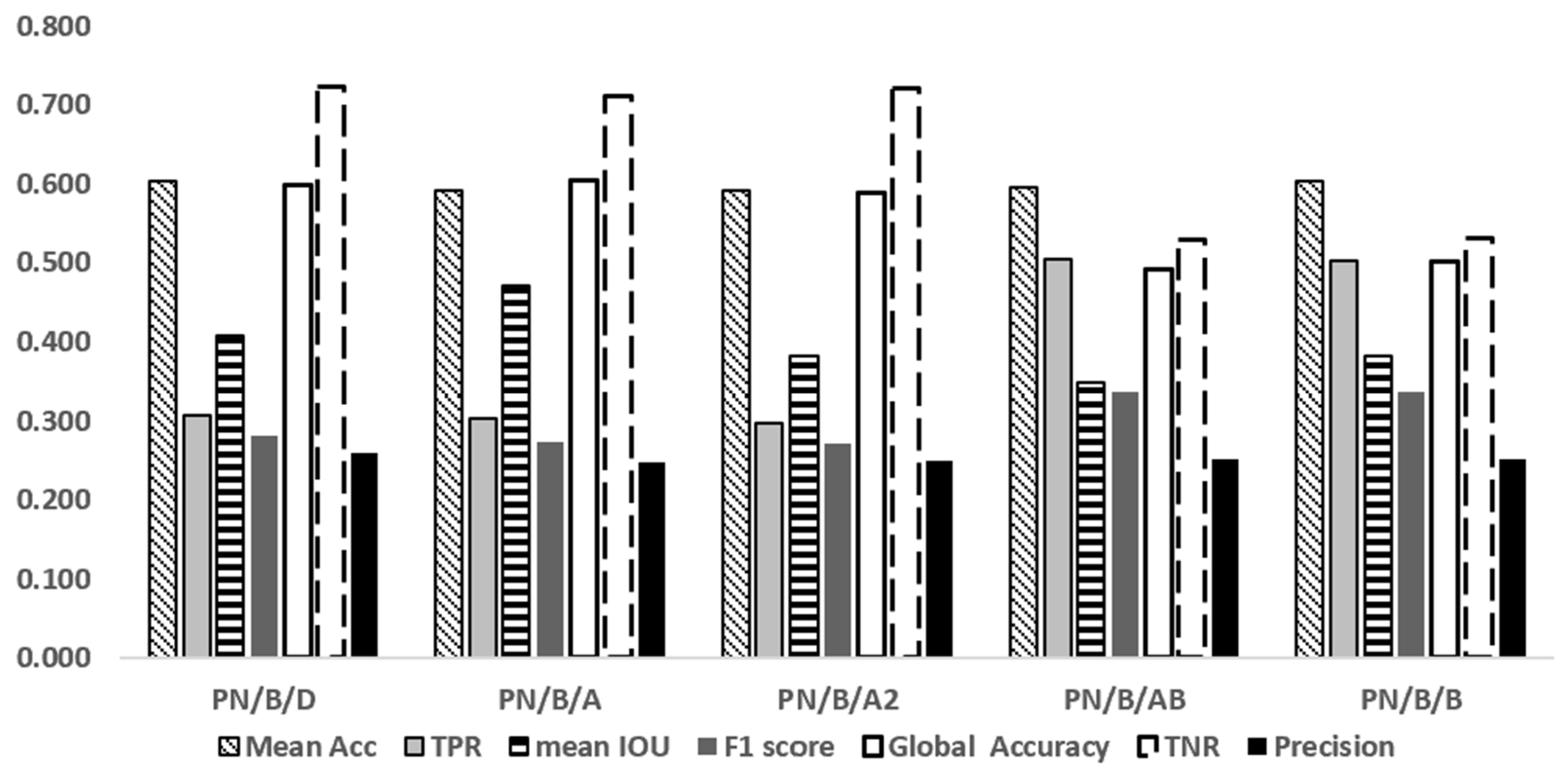 Applsci 14 02455 g011