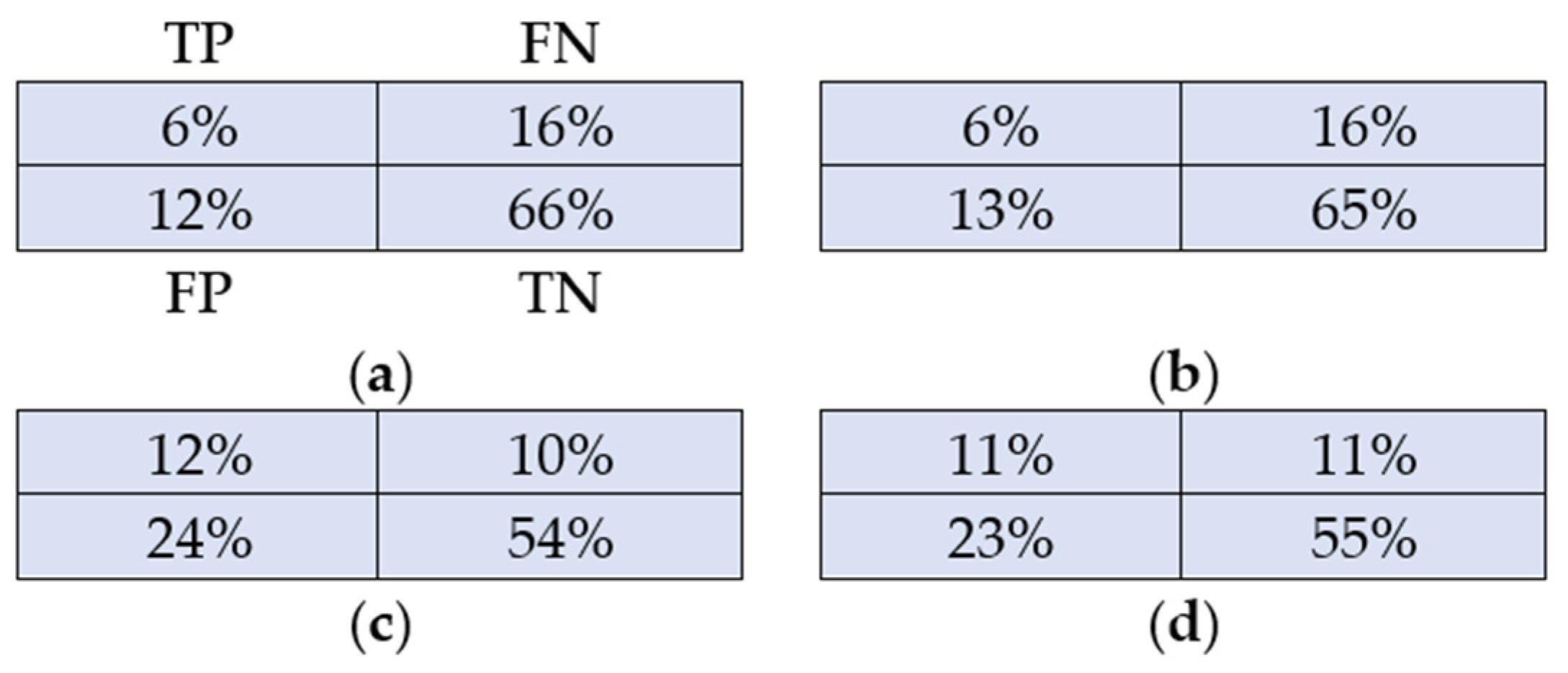 Applsci 14 02455 g012