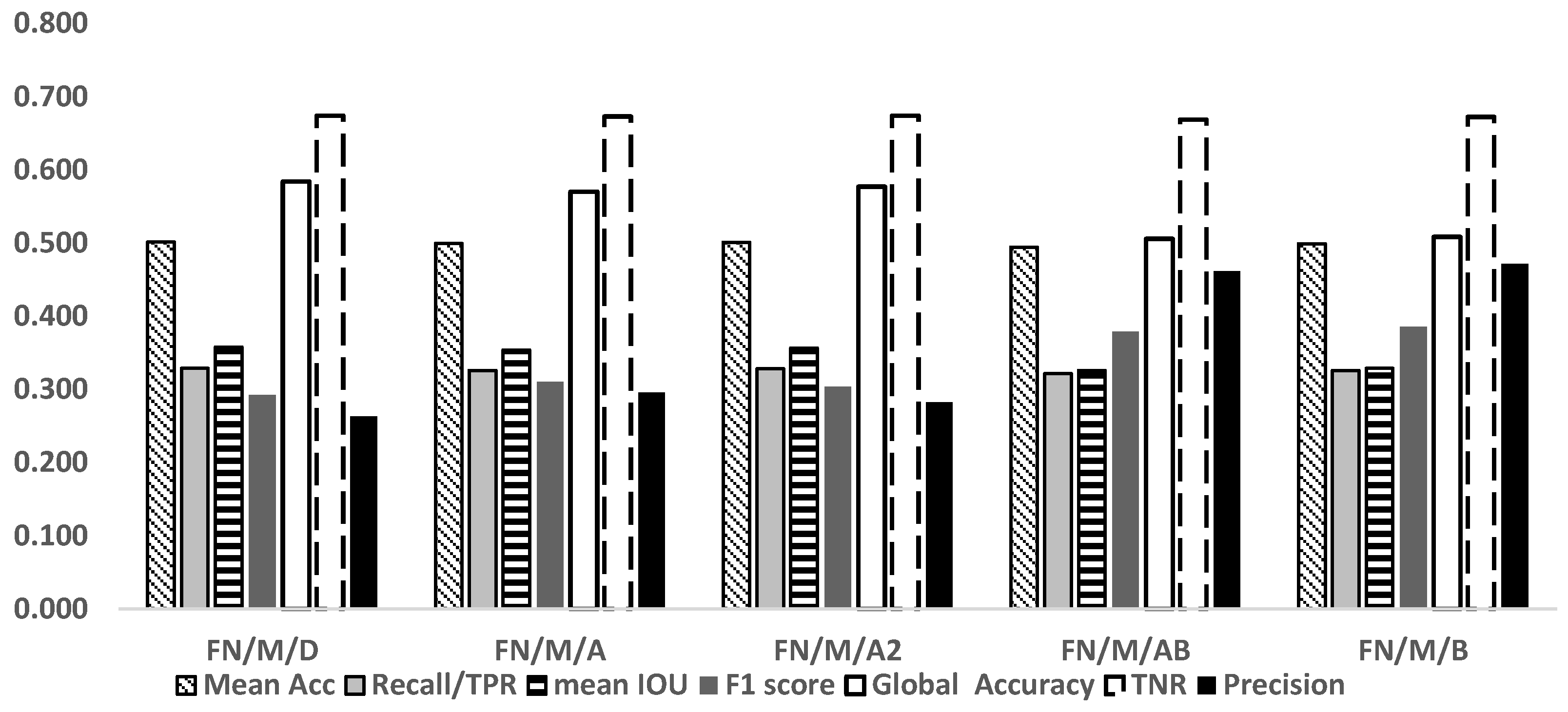 Applsci 14 02455 g013