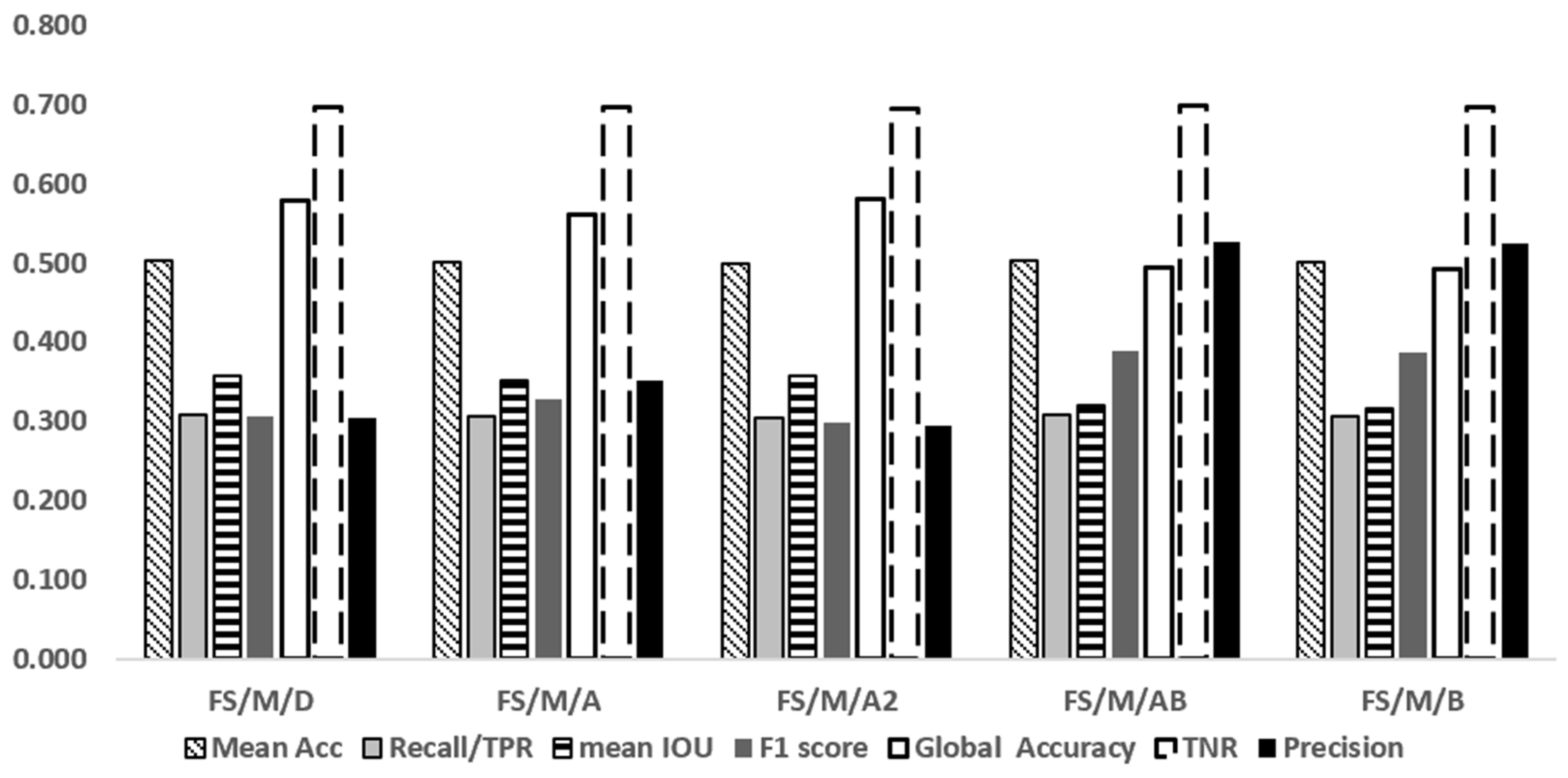 Applsci 14 02455 g014
