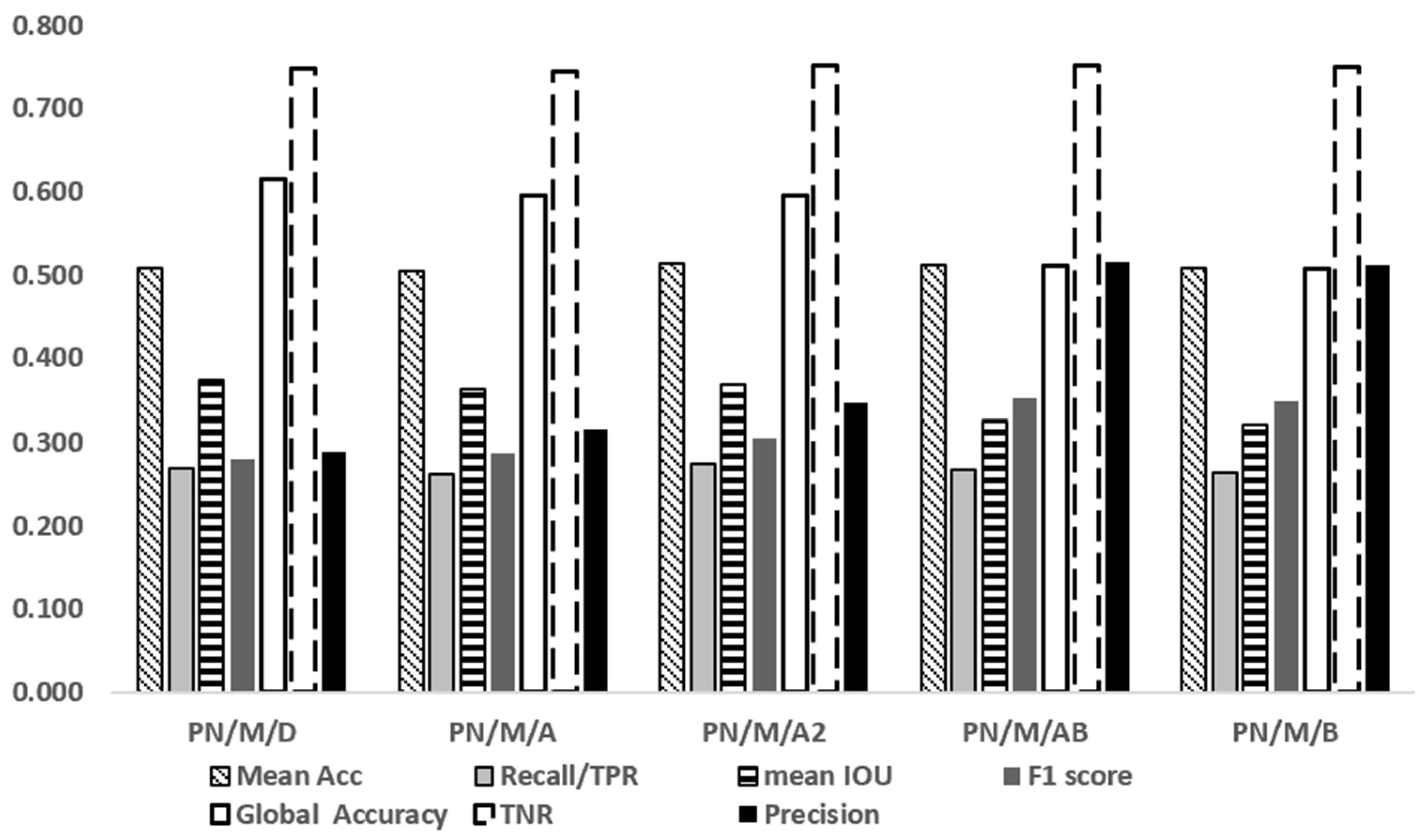 Applsci 14 02455 g015