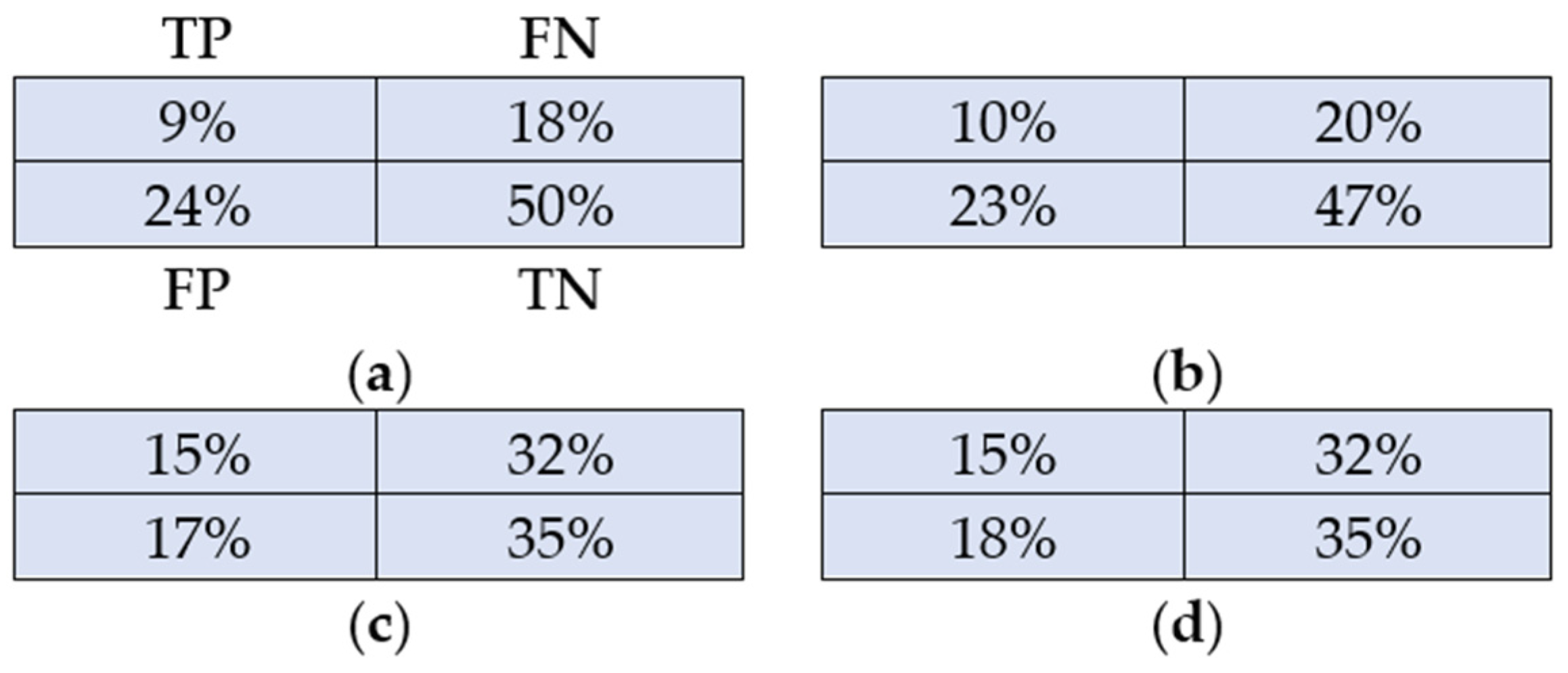 Applsci 14 02455 g016