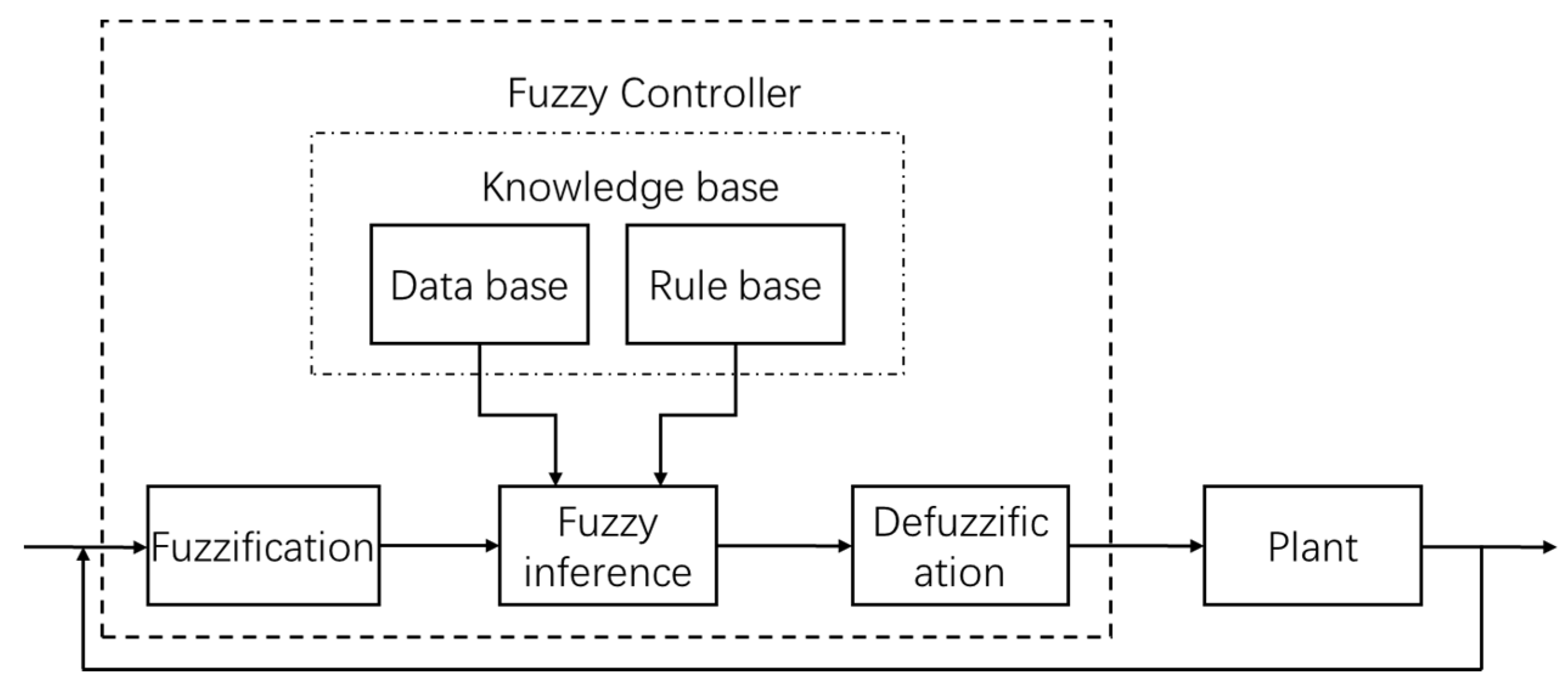 Applsci 14 02459 g004
