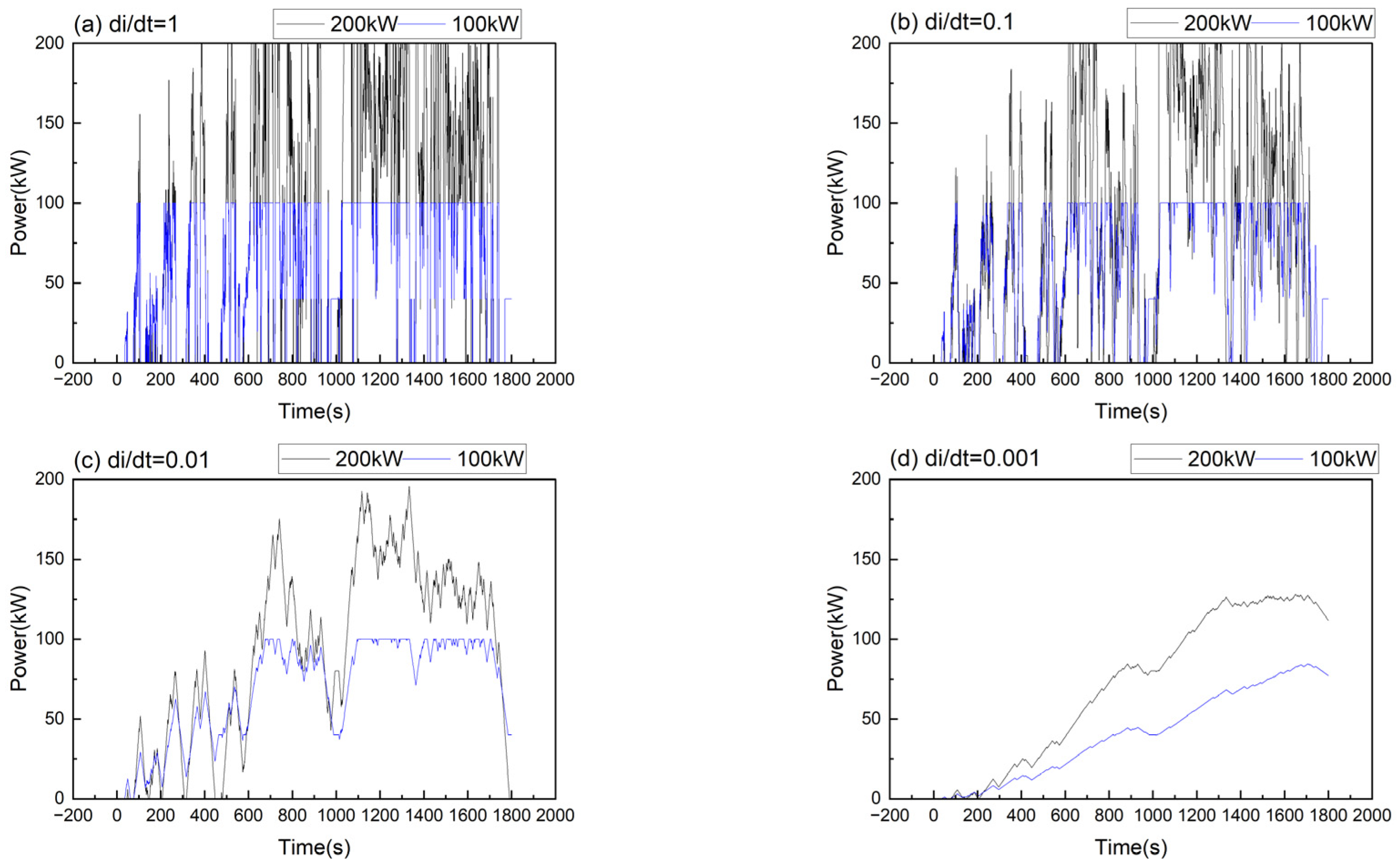 Applsci 14 02459 g008