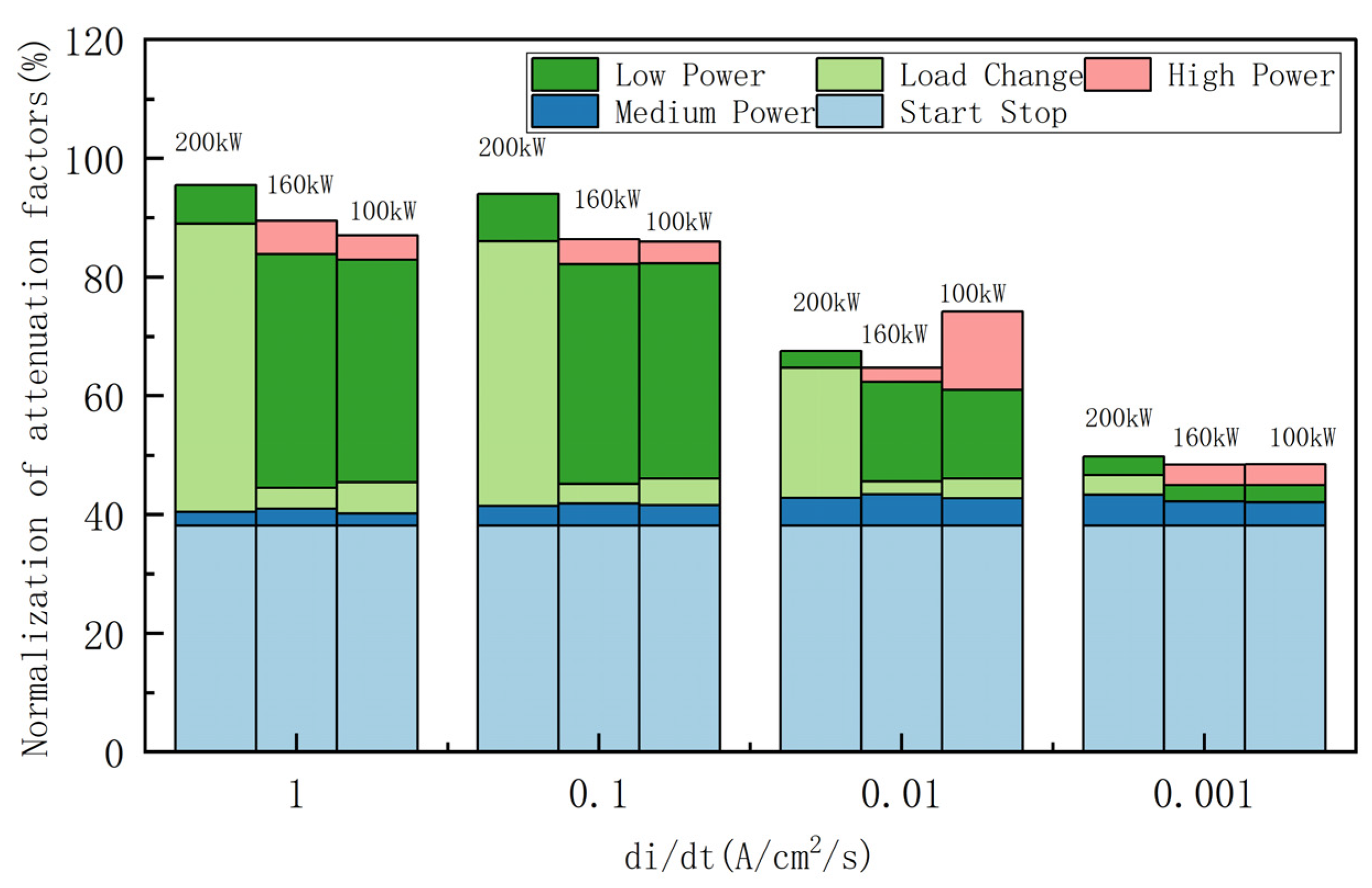 Applsci 14 02459 g010