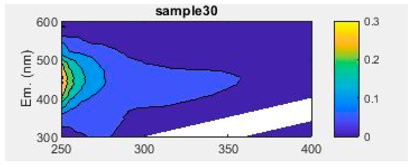 Applsci 14 02462 i001