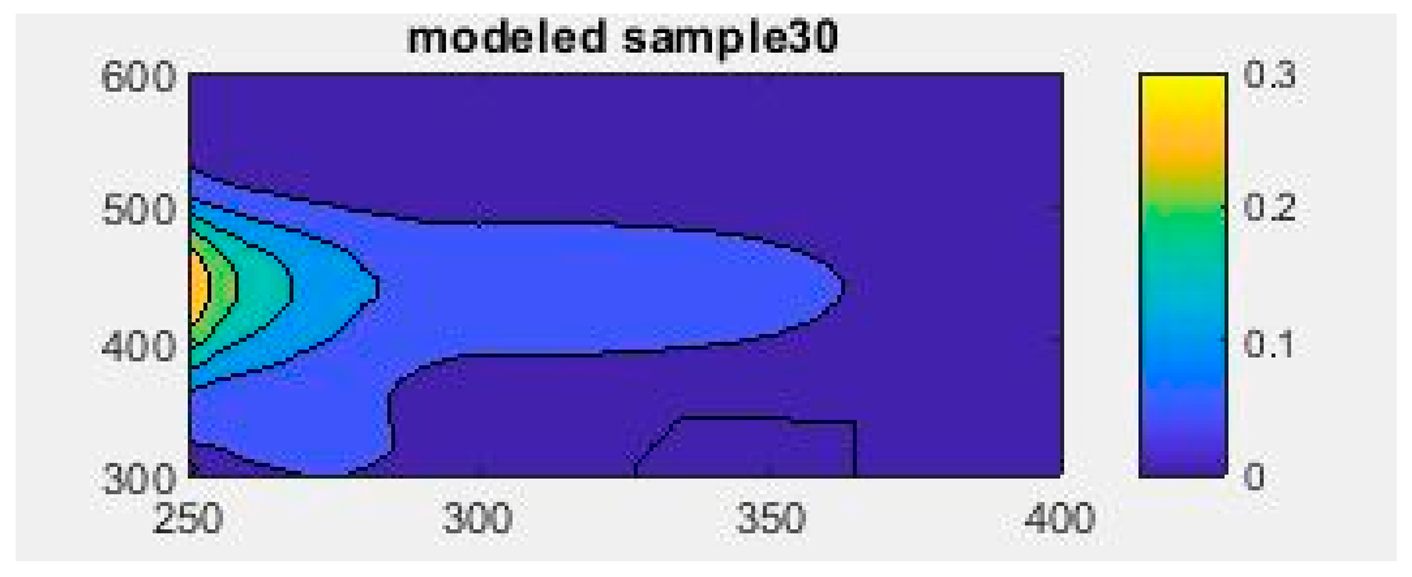 Applsci 14 02462 i002