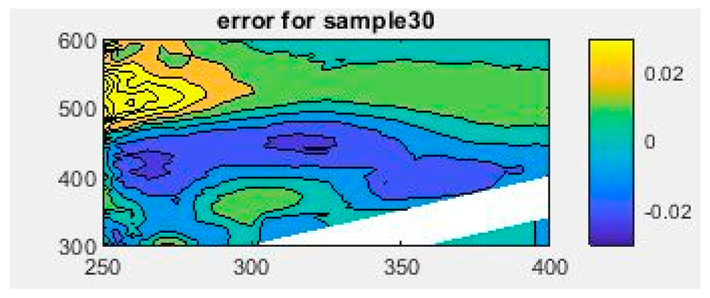 Applsci 14 02462 i003